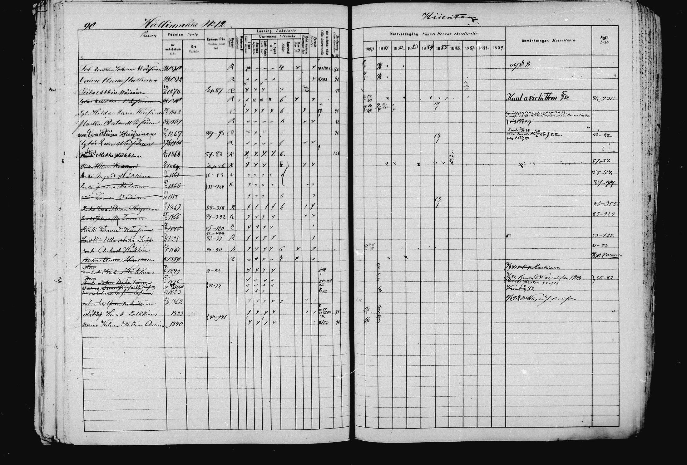 [ ../kirjat/Kirkonkirjat/pieksamaki/rippikirja_1880-1889_msrk_mko133-165/kuvat/90.jpg ]