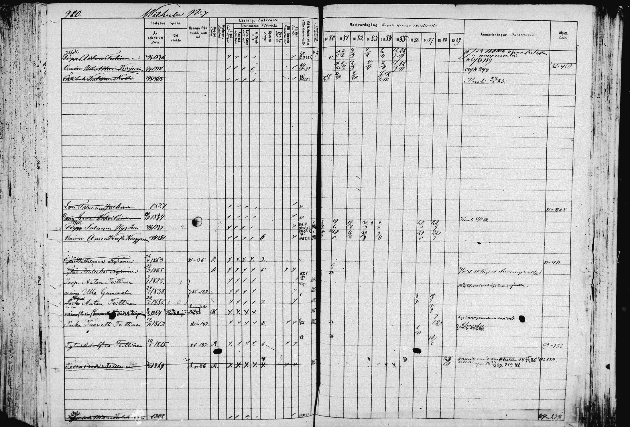 [ ../kirjat/Kirkonkirjat/pieksamaki/rippikirja_1880-1889_msrk_mko133-165/kuvat/913.jpg ]