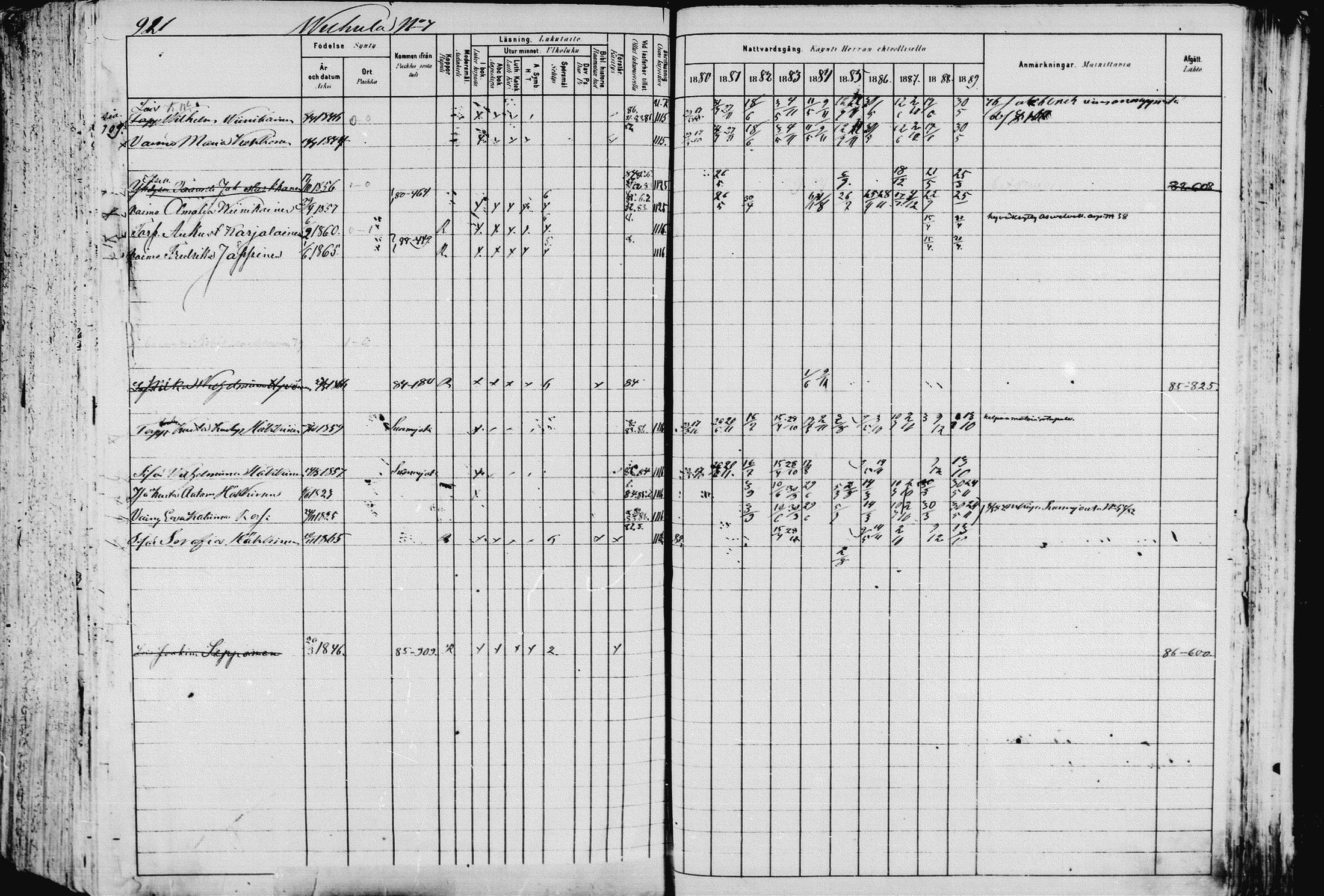 [ ../kirjat/Kirkonkirjat/pieksamaki/rippikirja_1880-1889_msrk_mko133-165/kuvat/914.jpg ]
