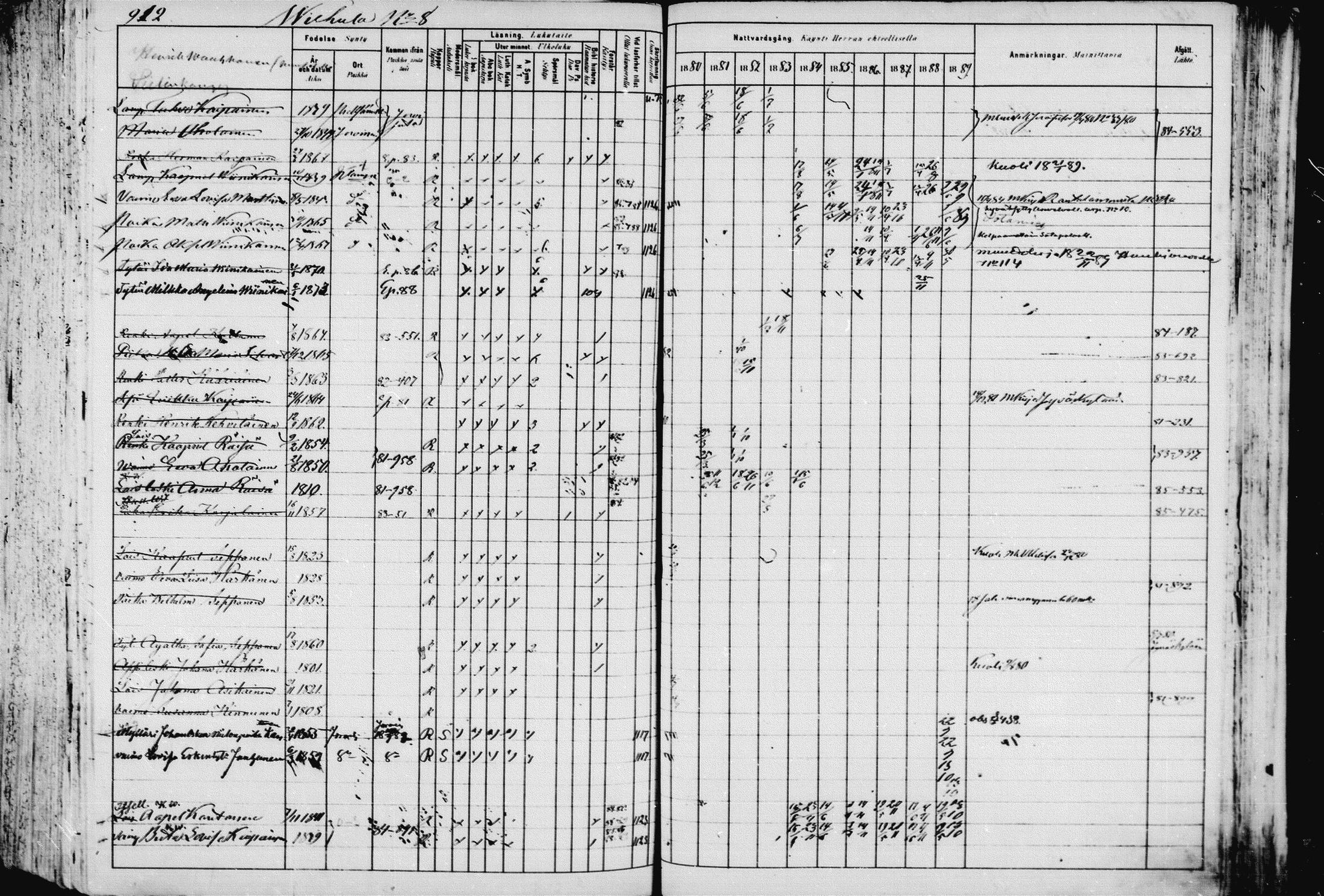 [ ../kirjat/Kirkonkirjat/pieksamaki/rippikirja_1880-1889_msrk_mko133-165/kuvat/915.jpg ]