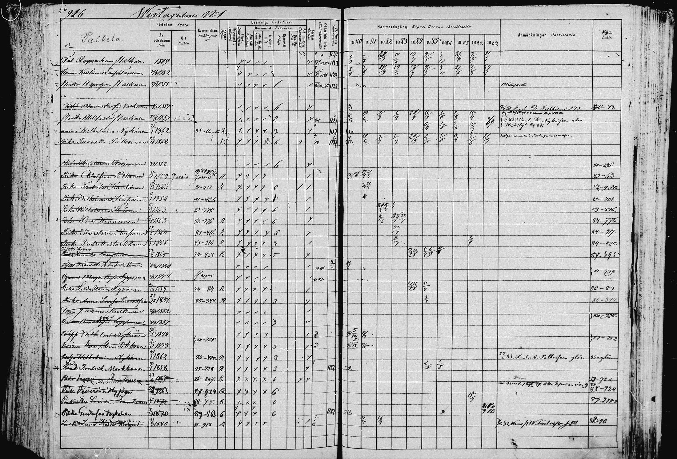 [ ../kirjat/Kirkonkirjat/pieksamaki/rippikirja_1880-1889_msrk_mko133-165/kuvat/919.jpg ]
