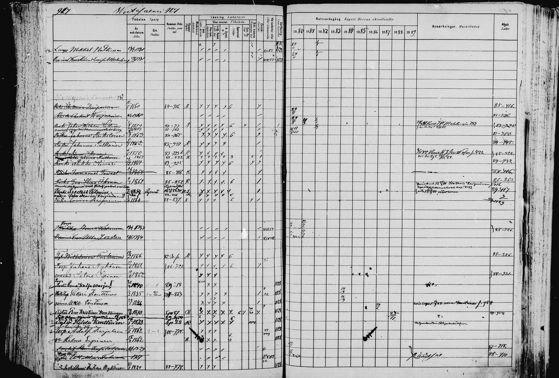 [ ../kirjat/Kirkonkirjat/pieksamaki/rippikirja_1880-1889_msrk_mko133-165/kuvat/920.jpg ]