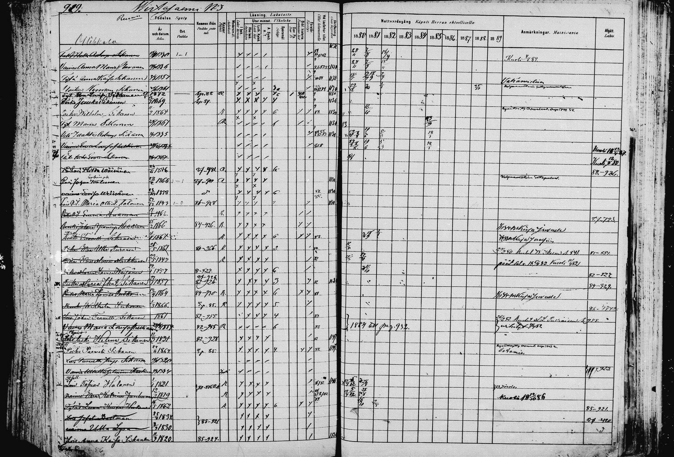 [ ../kirjat/Kirkonkirjat/pieksamaki/rippikirja_1880-1889_msrk_mko133-165/kuvat/922.jpg ]