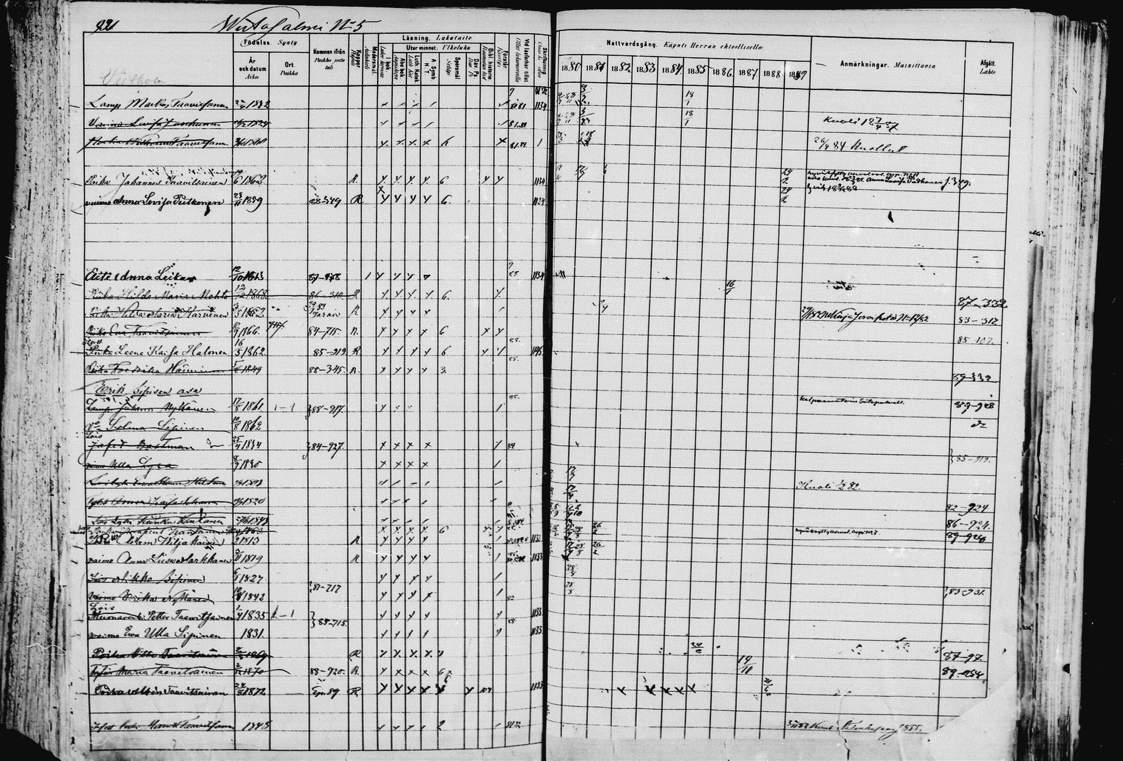 [ ../kirjat/Kirkonkirjat/pieksamaki/rippikirja_1880-1889_msrk_mko133-165/kuvat/924.jpg ]