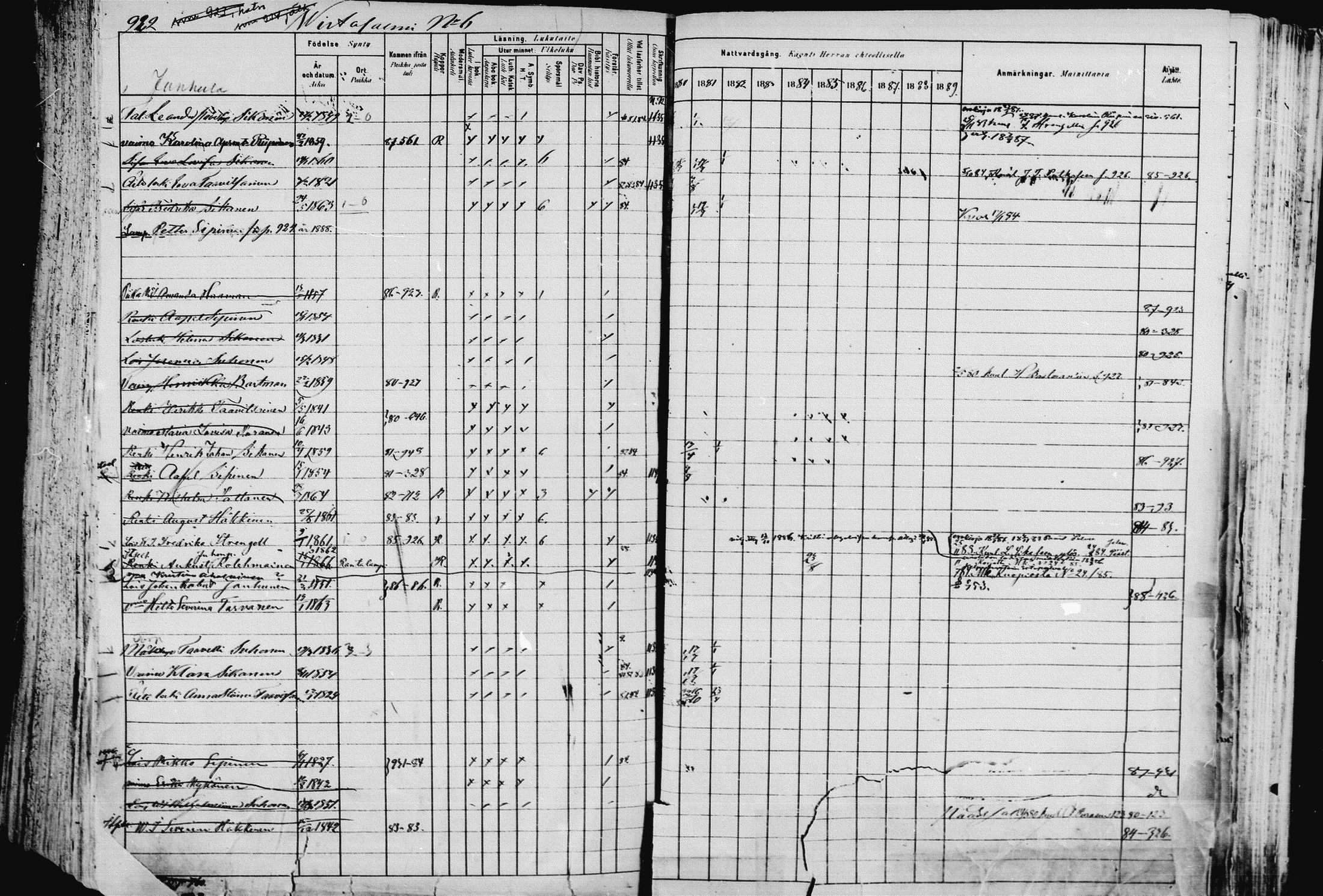 [ ../kirjat/Kirkonkirjat/pieksamaki/rippikirja_1880-1889_msrk_mko133-165/kuvat/925.jpg ]