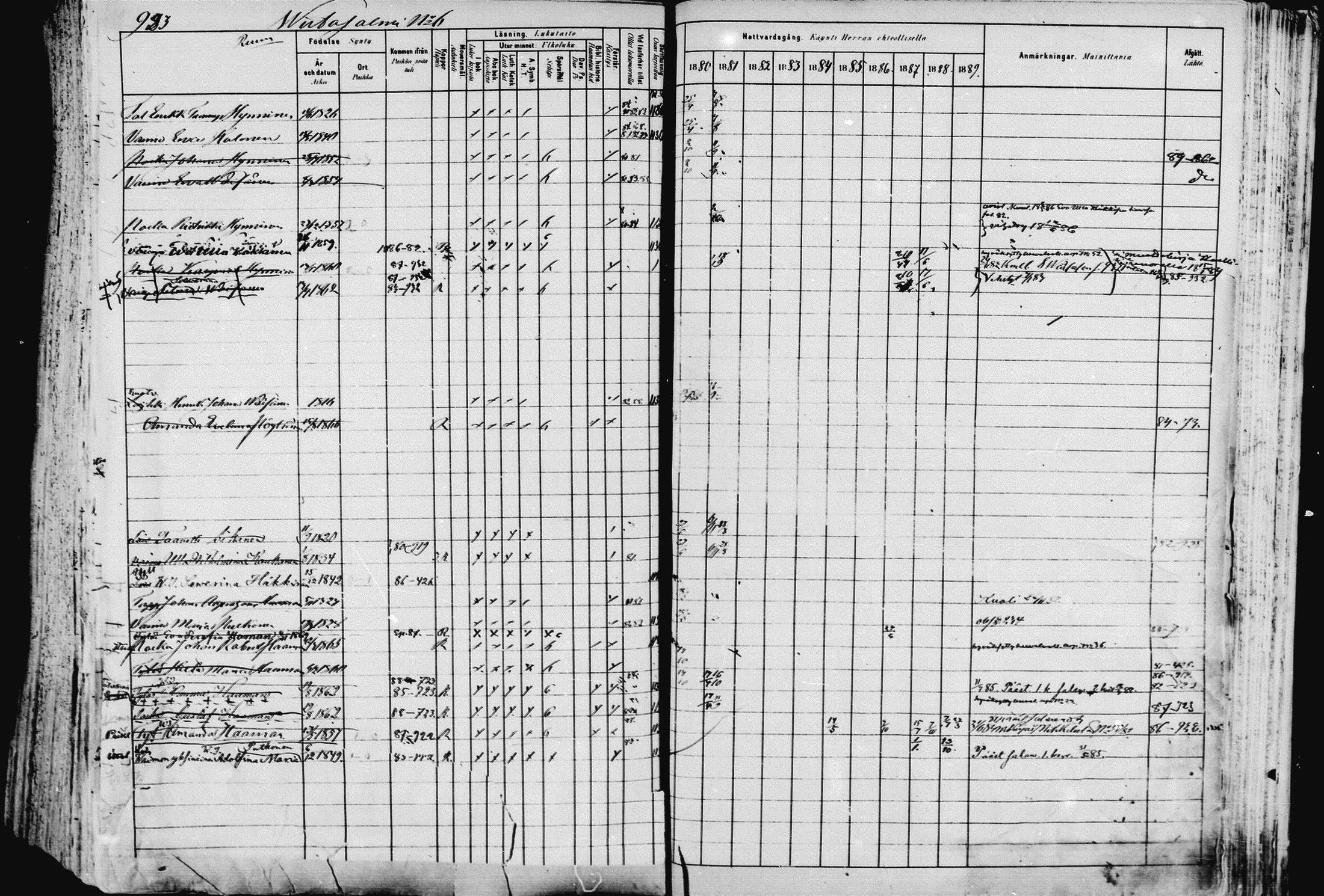 [ ../kirjat/Kirkonkirjat/pieksamaki/rippikirja_1880-1889_msrk_mko133-165/kuvat/926.jpg ]