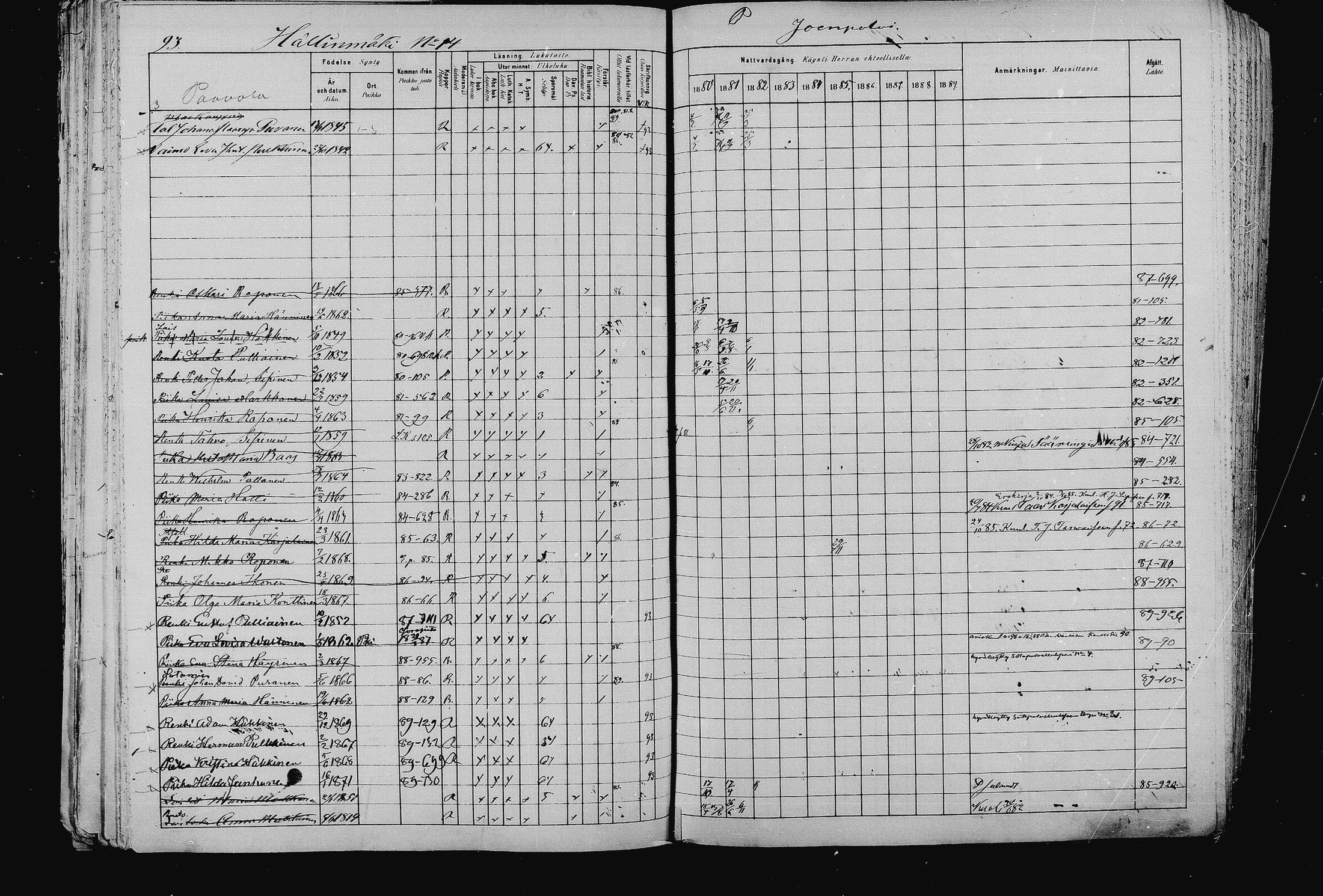[ ../kirjat/Kirkonkirjat/pieksamaki/rippikirja_1880-1889_msrk_mko133-165/kuvat/93.jpg ]