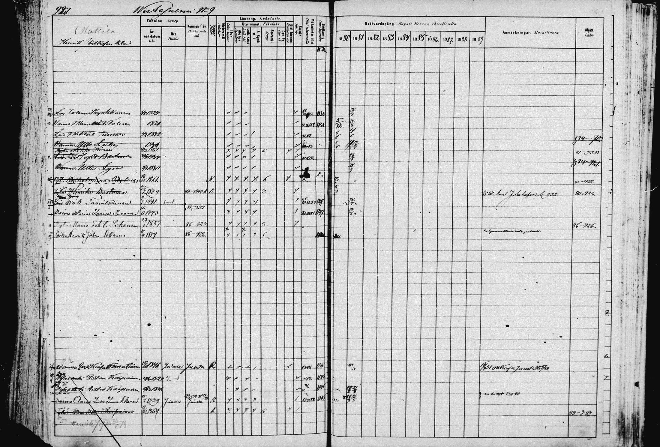 [ ../kirjat/Kirkonkirjat/pieksamaki/rippikirja_1880-1889_msrk_mko133-165/kuvat/930.jpg ]