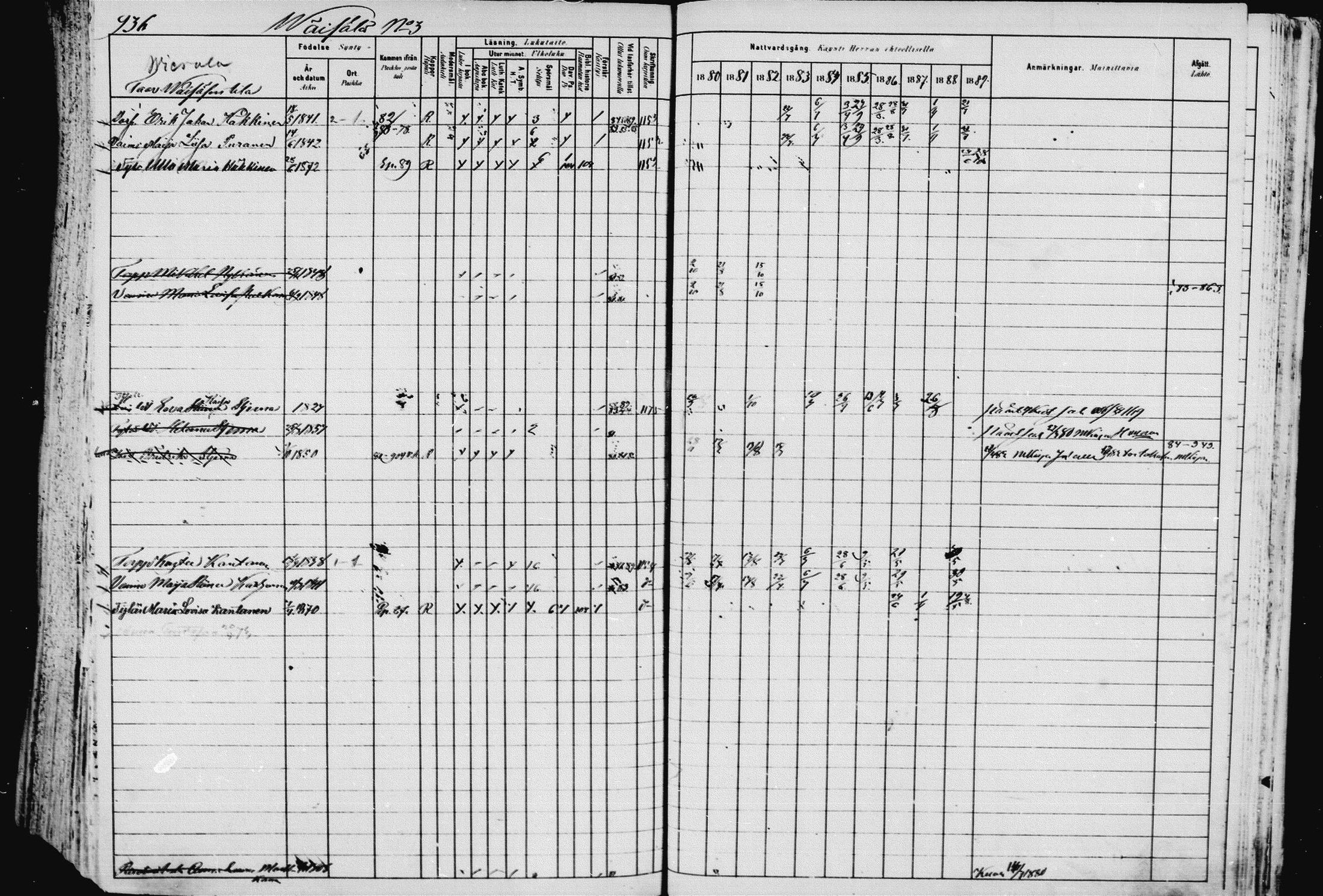 [ ../kirjat/Kirkonkirjat/pieksamaki/rippikirja_1880-1889_msrk_mko133-165/kuvat/939.jpg ]