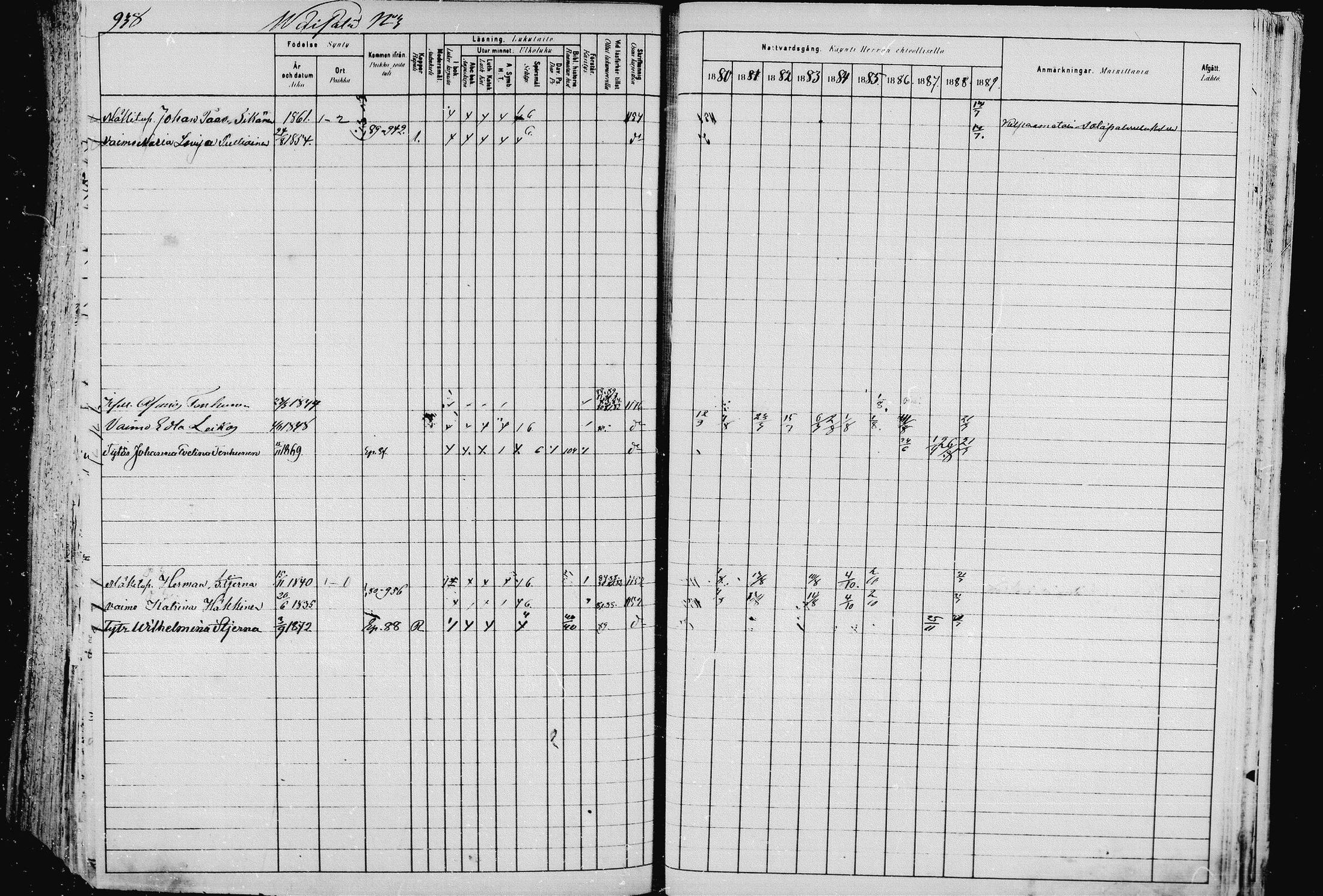 [ ../kirjat/Kirkonkirjat/pieksamaki/rippikirja_1880-1889_msrk_mko133-165/kuvat/941.jpg ]