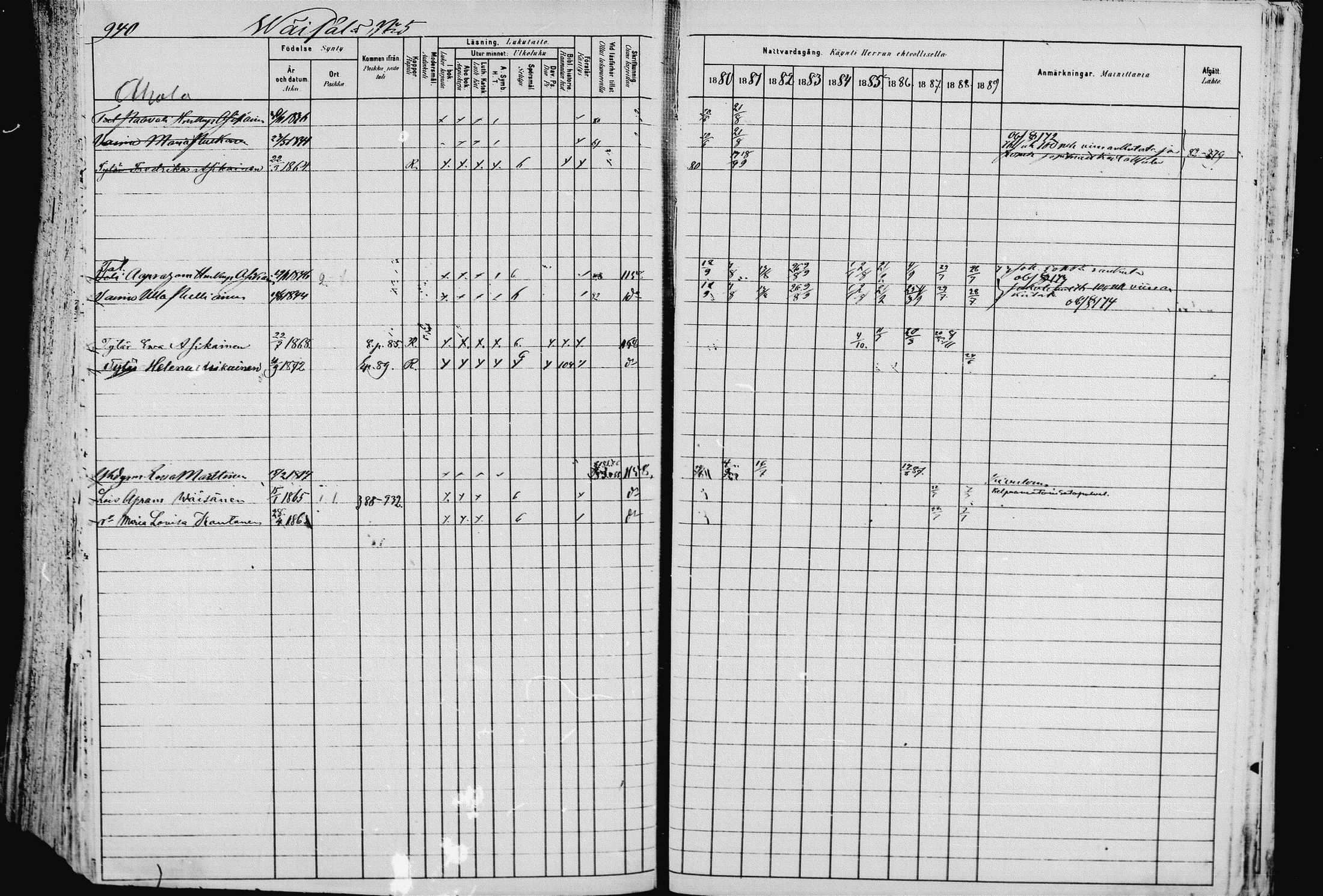 [ ../kirjat/Kirkonkirjat/pieksamaki/rippikirja_1880-1889_msrk_mko133-165/kuvat/943.jpg ]