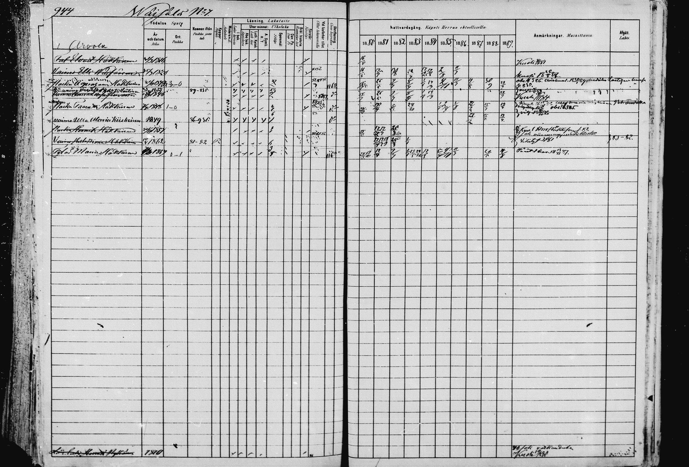 [ ../kirjat/Kirkonkirjat/pieksamaki/rippikirja_1880-1889_msrk_mko133-165/kuvat/947.jpg ]