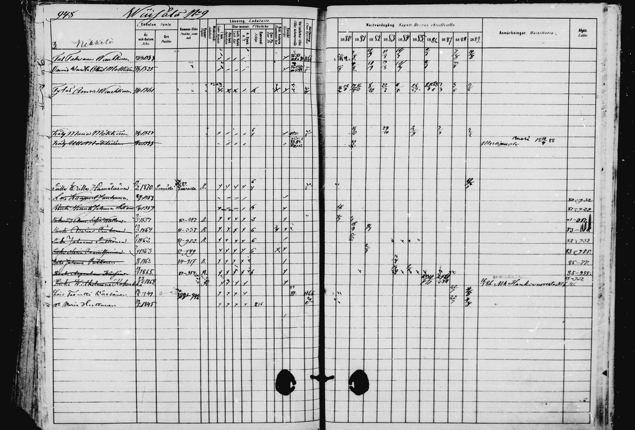 [ ../kirjat/Kirkonkirjat/pieksamaki/rippikirja_1880-1889_msrk_mko133-165/kuvat/951.jpg ]