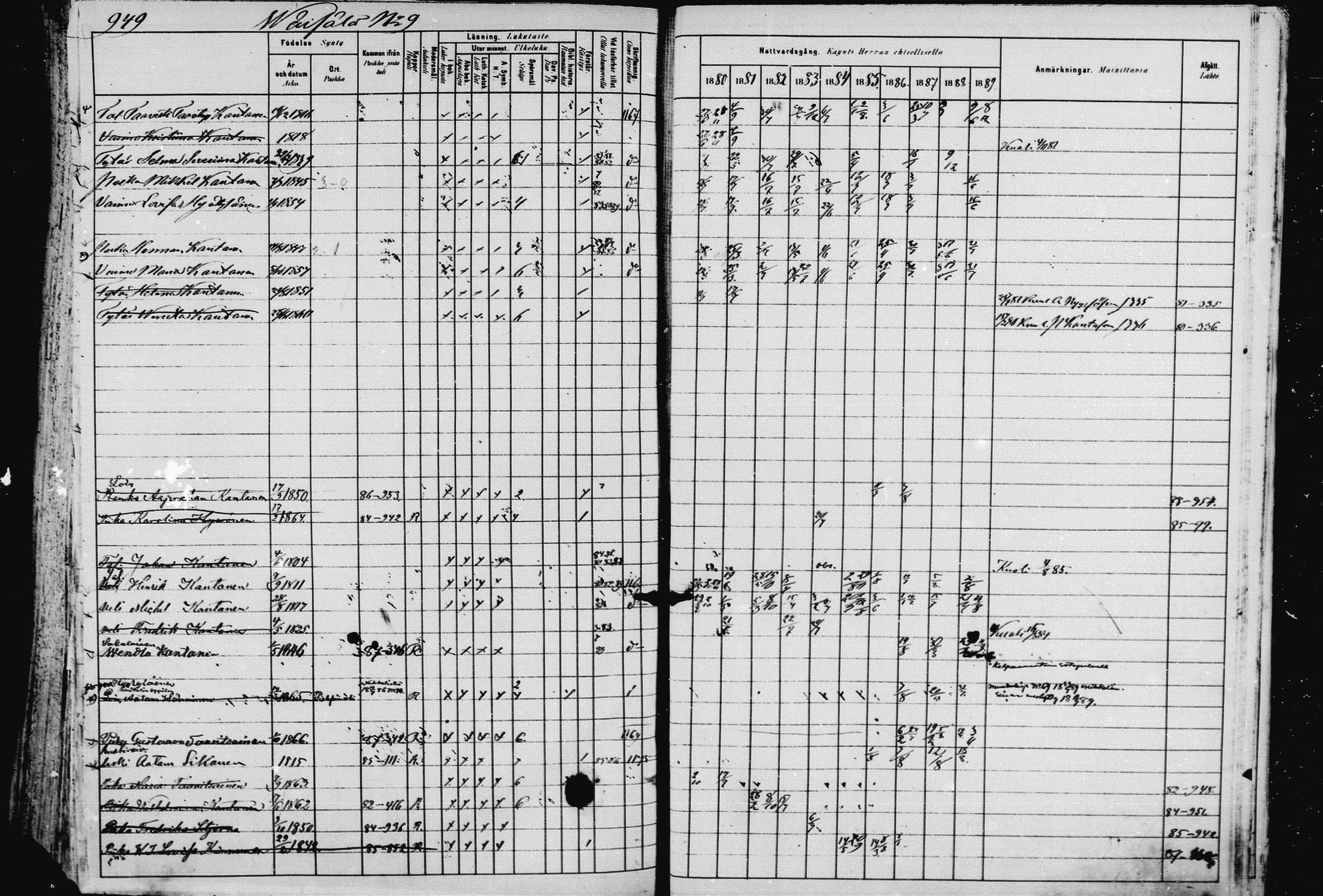 [ ../kirjat/Kirkonkirjat/pieksamaki/rippikirja_1880-1889_msrk_mko133-165/kuvat/952.jpg ]