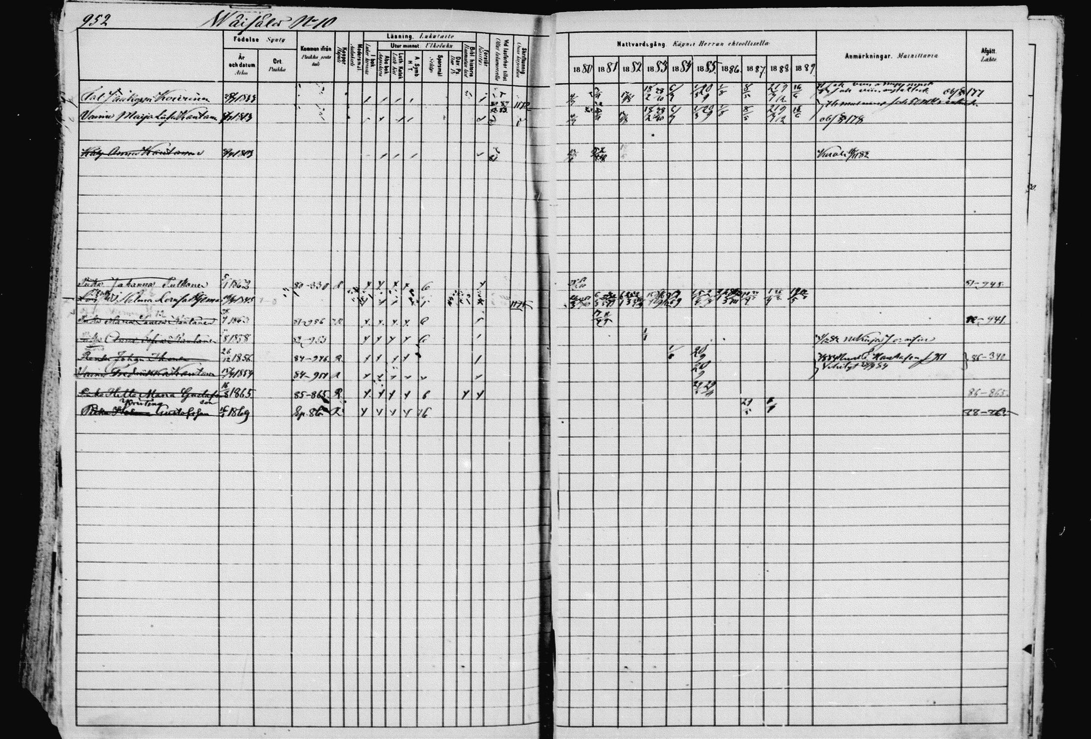 [ ../kirjat/Kirkonkirjat/pieksamaki/rippikirja_1880-1889_msrk_mko133-165/kuvat/955.jpg ]