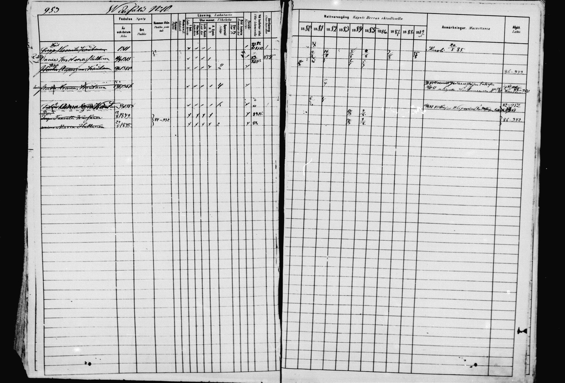 [ ../kirjat/Kirkonkirjat/pieksamaki/rippikirja_1880-1889_msrk_mko133-165/kuvat/956.jpg ]