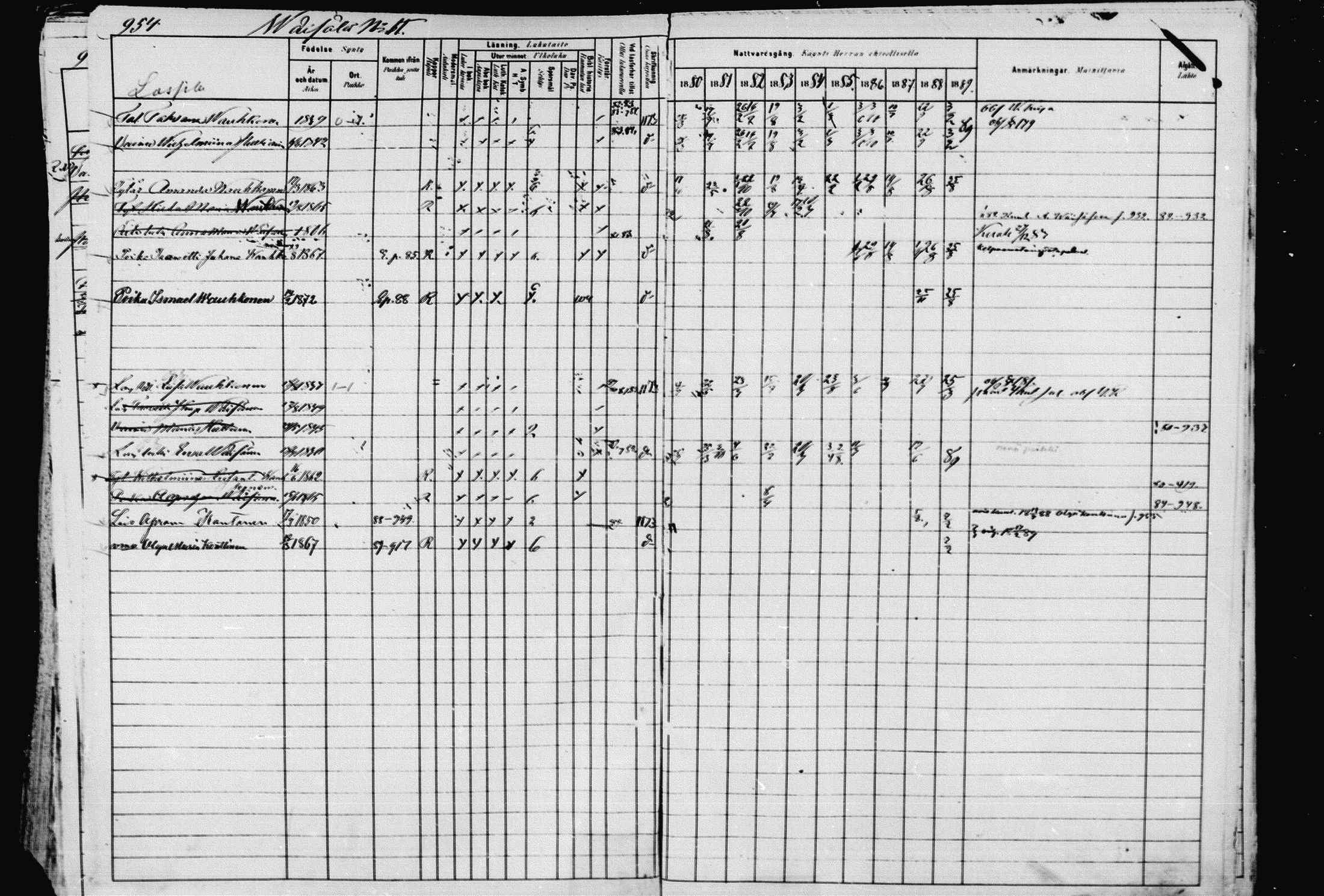 [ ../kirjat/Kirkonkirjat/pieksamaki/rippikirja_1880-1889_msrk_mko133-165/kuvat/957.jpg ]
