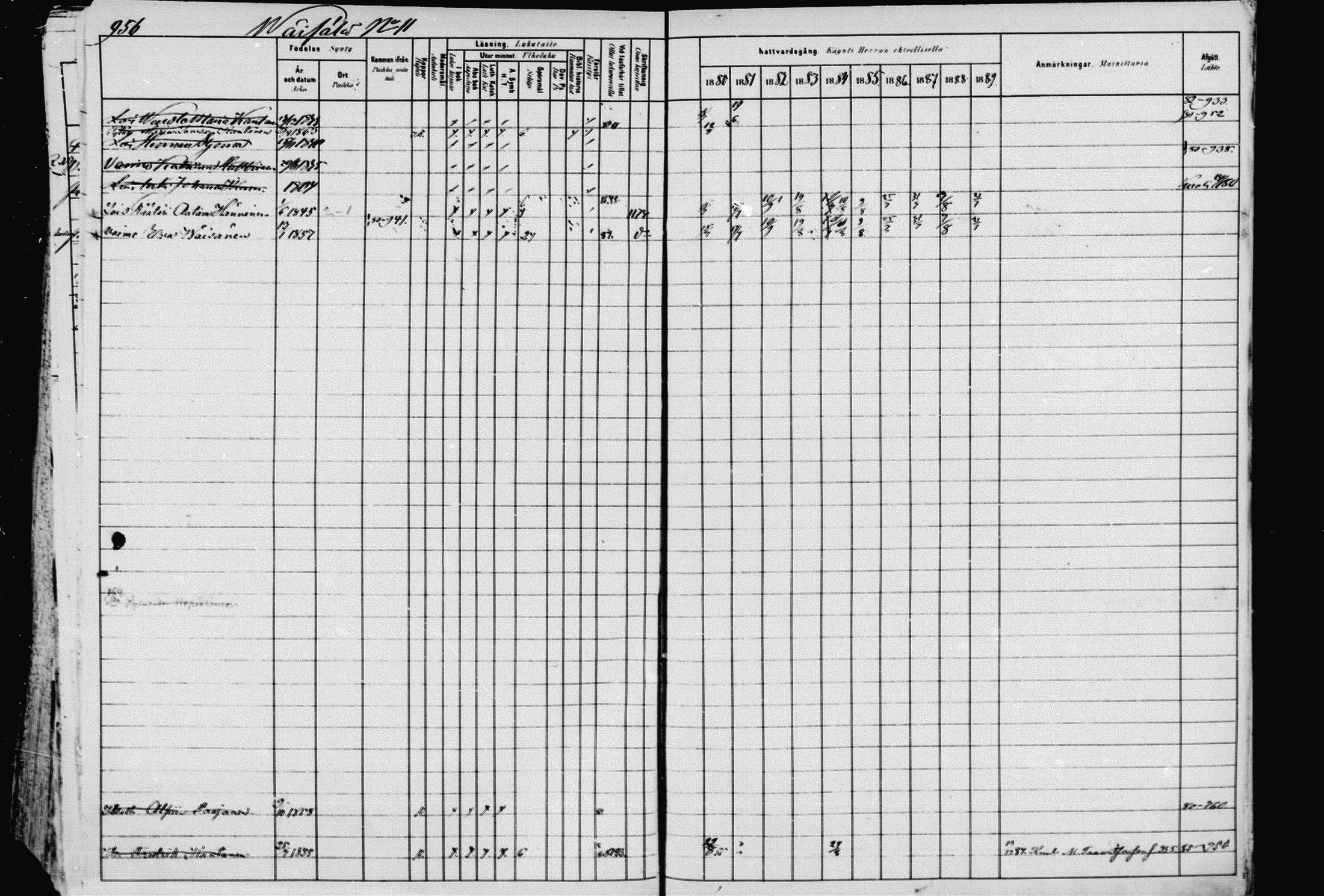 [ ../kirjat/Kirkonkirjat/pieksamaki/rippikirja_1880-1889_msrk_mko133-165/kuvat/959.jpg ]
