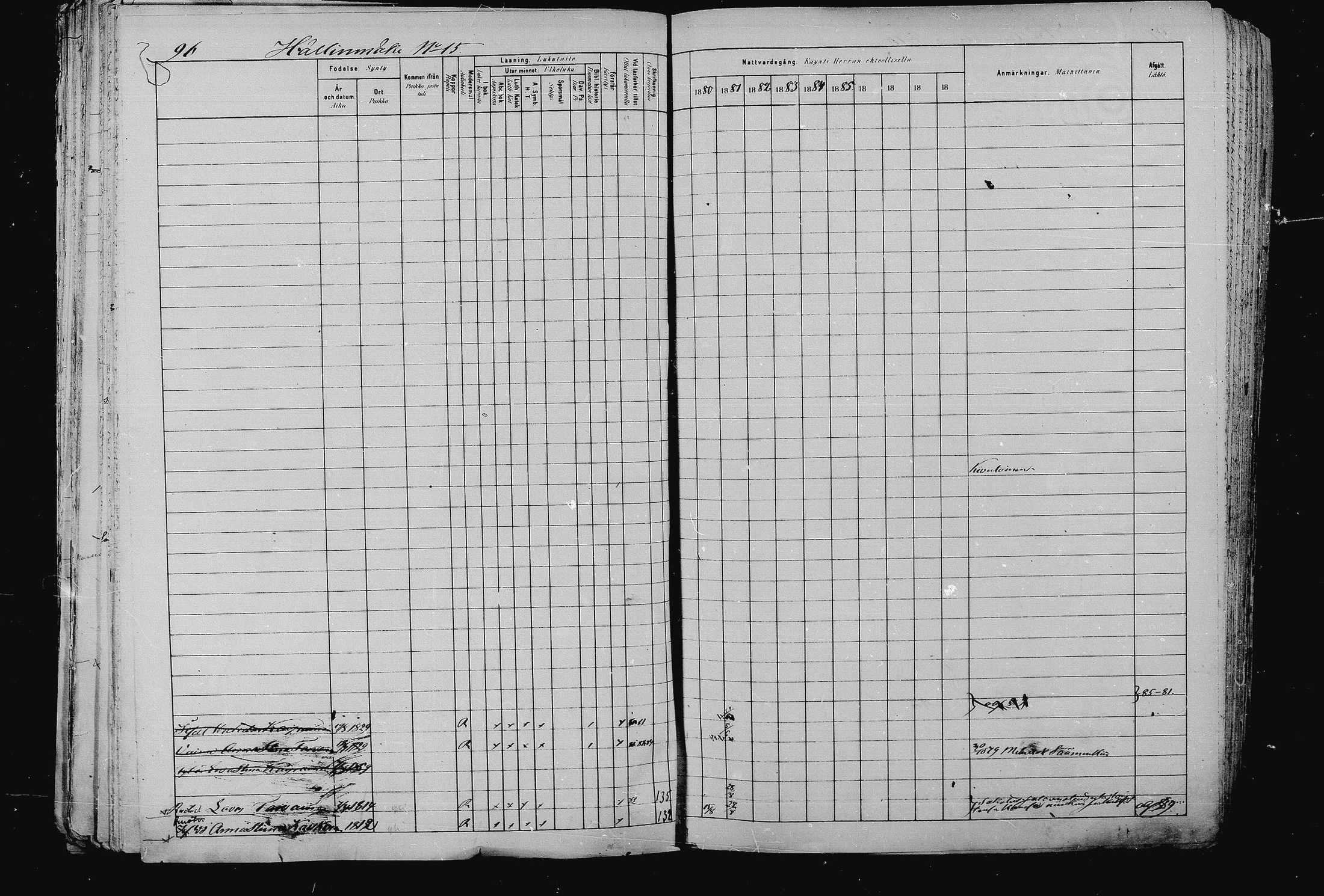 [ ../kirjat/Kirkonkirjat/pieksamaki/rippikirja_1880-1889_msrk_mko133-165/kuvat/96.jpg ]