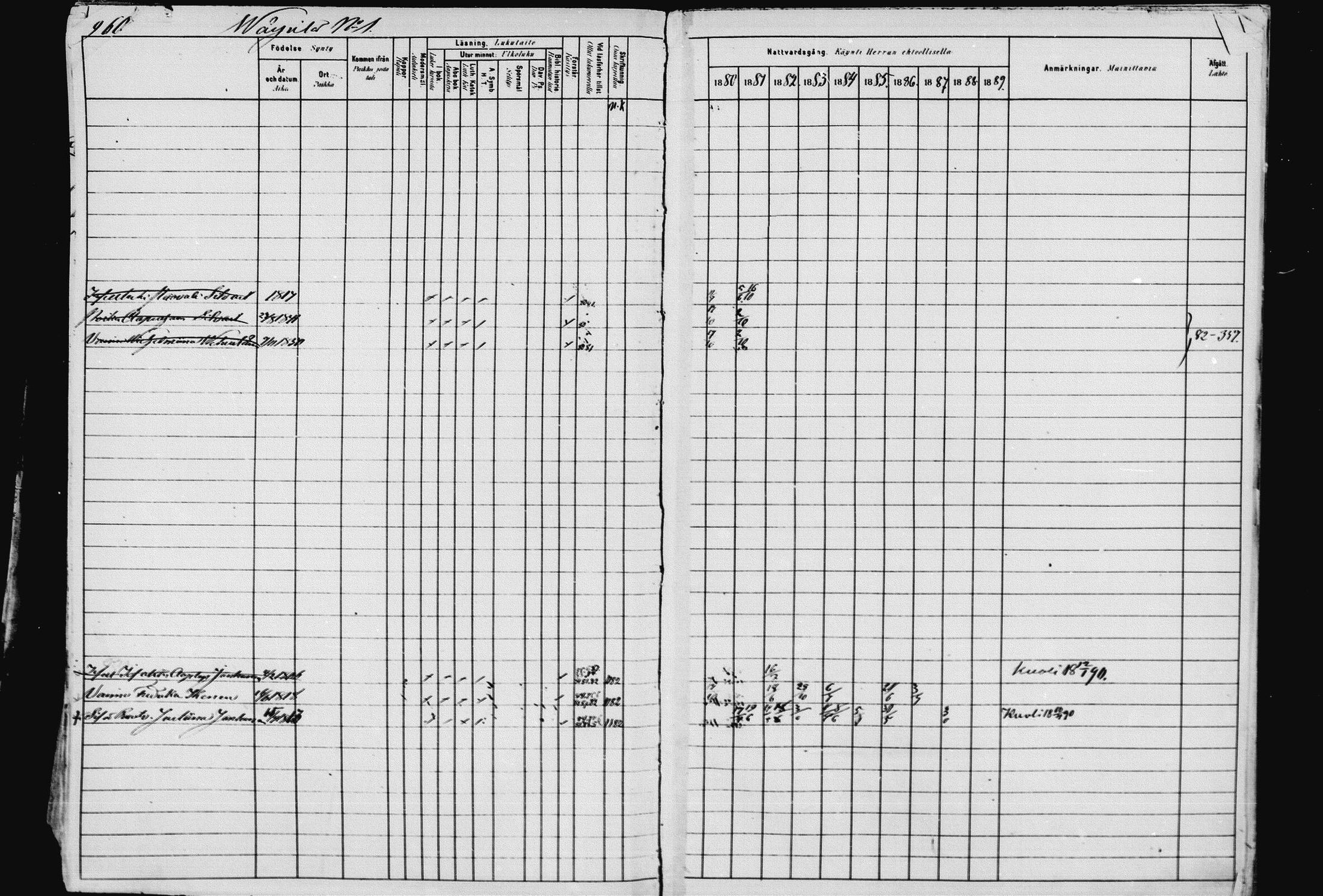 [ ../kirjat/Kirkonkirjat/pieksamaki/rippikirja_1880-1889_msrk_mko133-165/kuvat/963.jpg ]