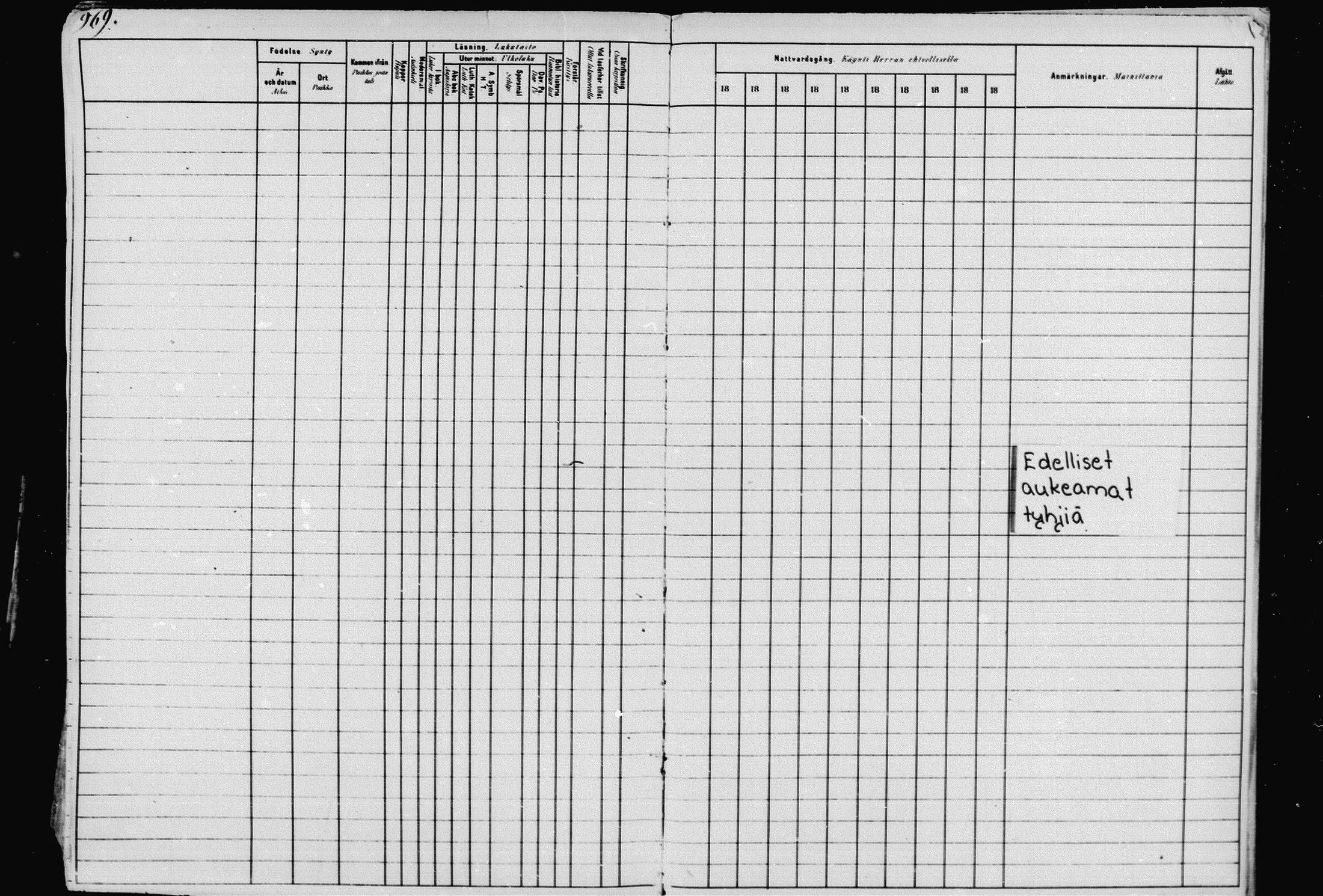 [ ../kirjat/Kirkonkirjat/pieksamaki/rippikirja_1880-1889_msrk_mko133-165/kuvat/964.jpg ]