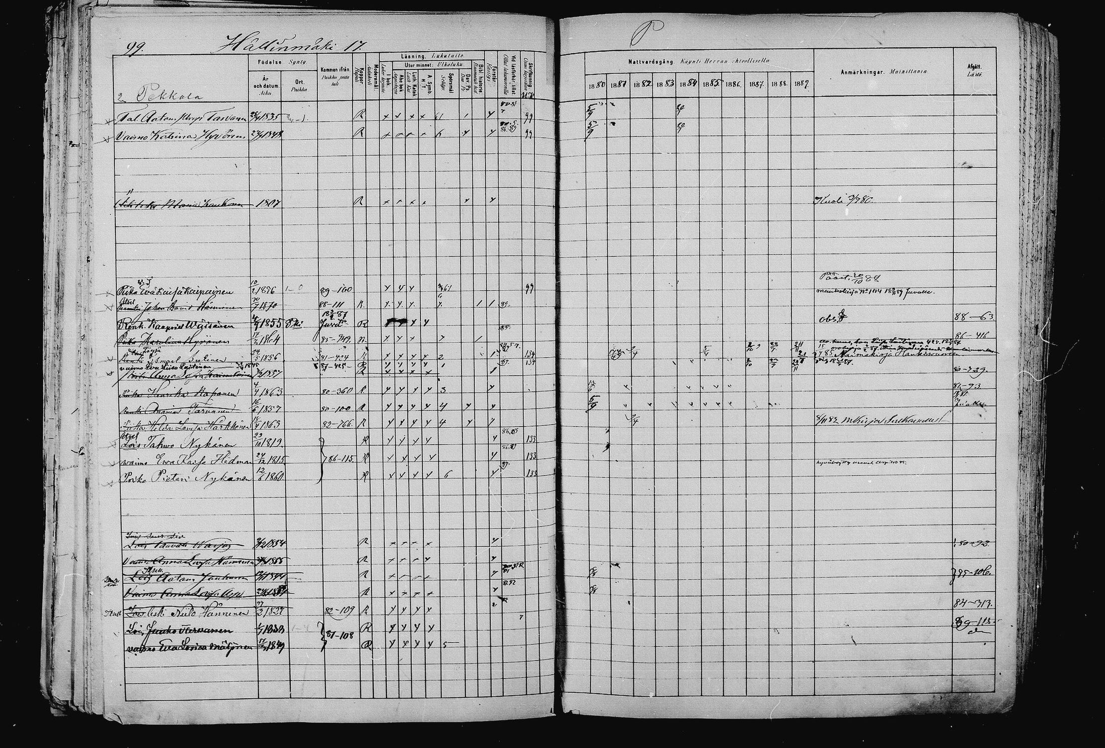 [ ../kirjat/Kirkonkirjat/pieksamaki/rippikirja_1880-1889_msrk_mko133-165/kuvat/99.jpg ]