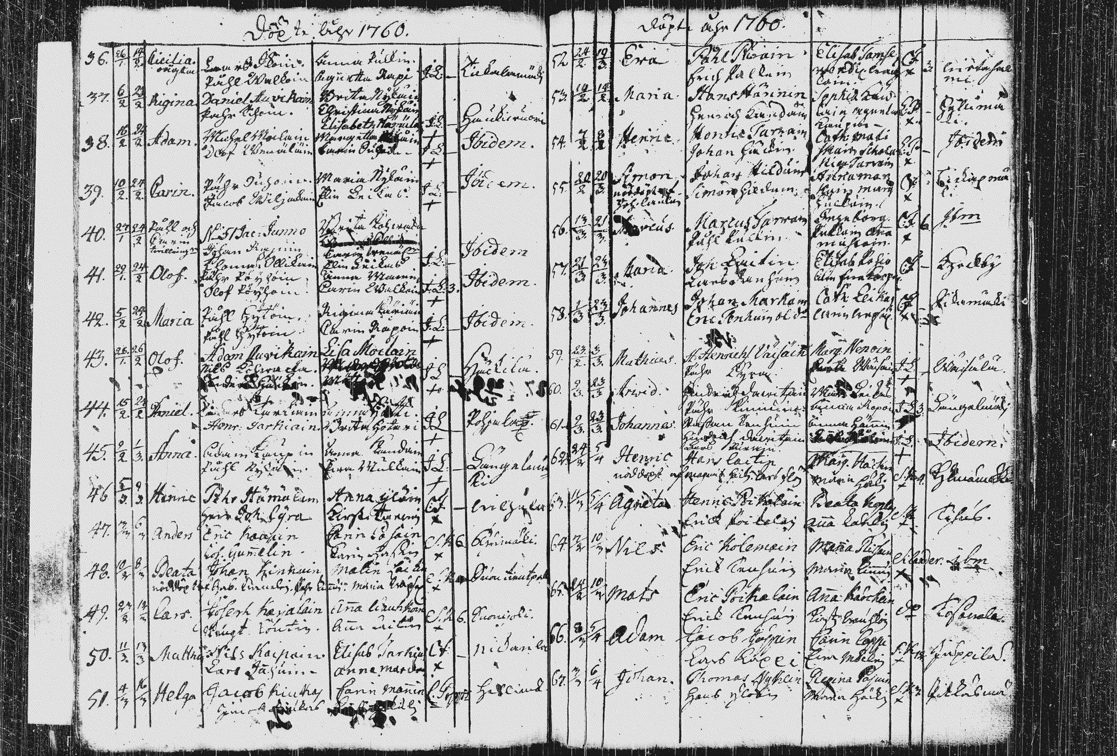 [ ../kirjat/Kirkonkirjat/pieksamaki/syntyneet_1744-1766_msrk_tk1422-1423/kuvat/100.jpg ]