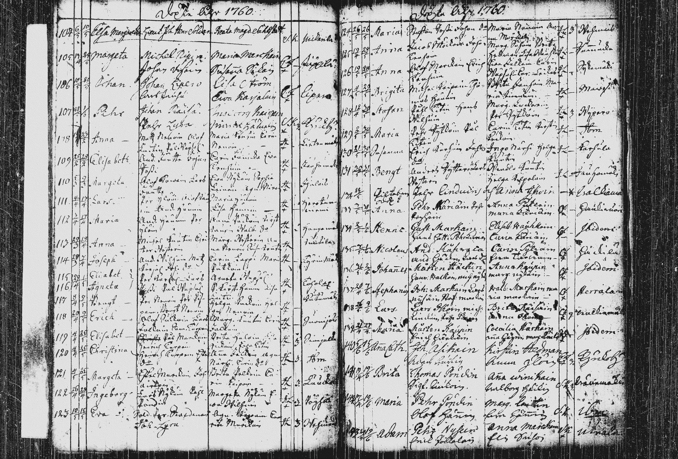 [ ../kirjat/Kirkonkirjat/pieksamaki/syntyneet_1744-1766_msrk_tk1422-1423/kuvat/102.jpg ]