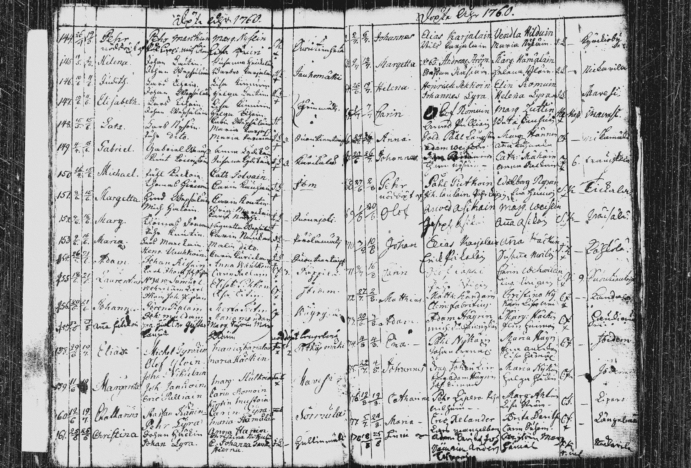 [ ../kirjat/Kirkonkirjat/pieksamaki/syntyneet_1744-1766_msrk_tk1422-1423/kuvat/103.jpg ]