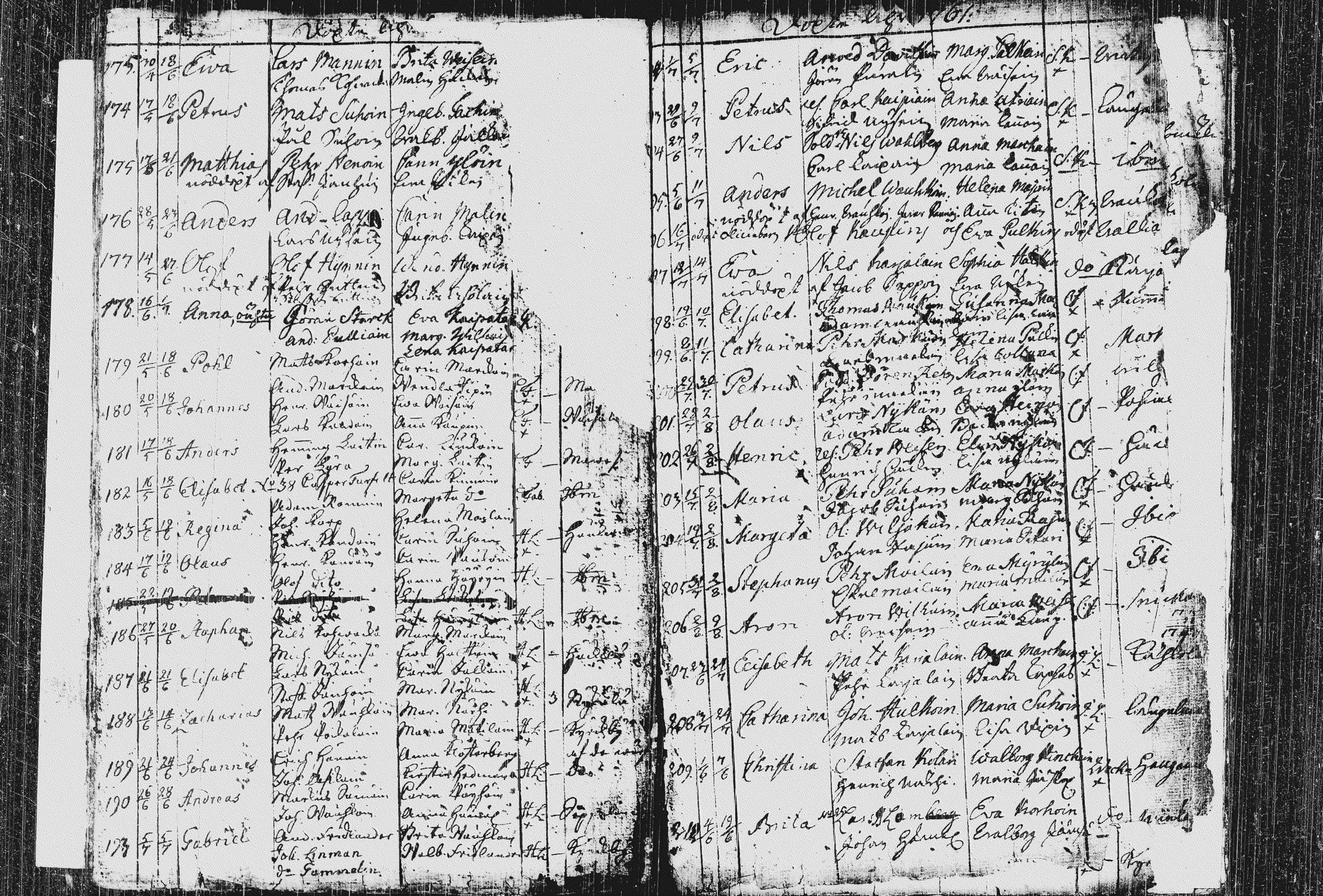 [ ../kirjat/Kirkonkirjat/pieksamaki/syntyneet_1744-1766_msrk_tk1422-1423/kuvat/112.jpg ]