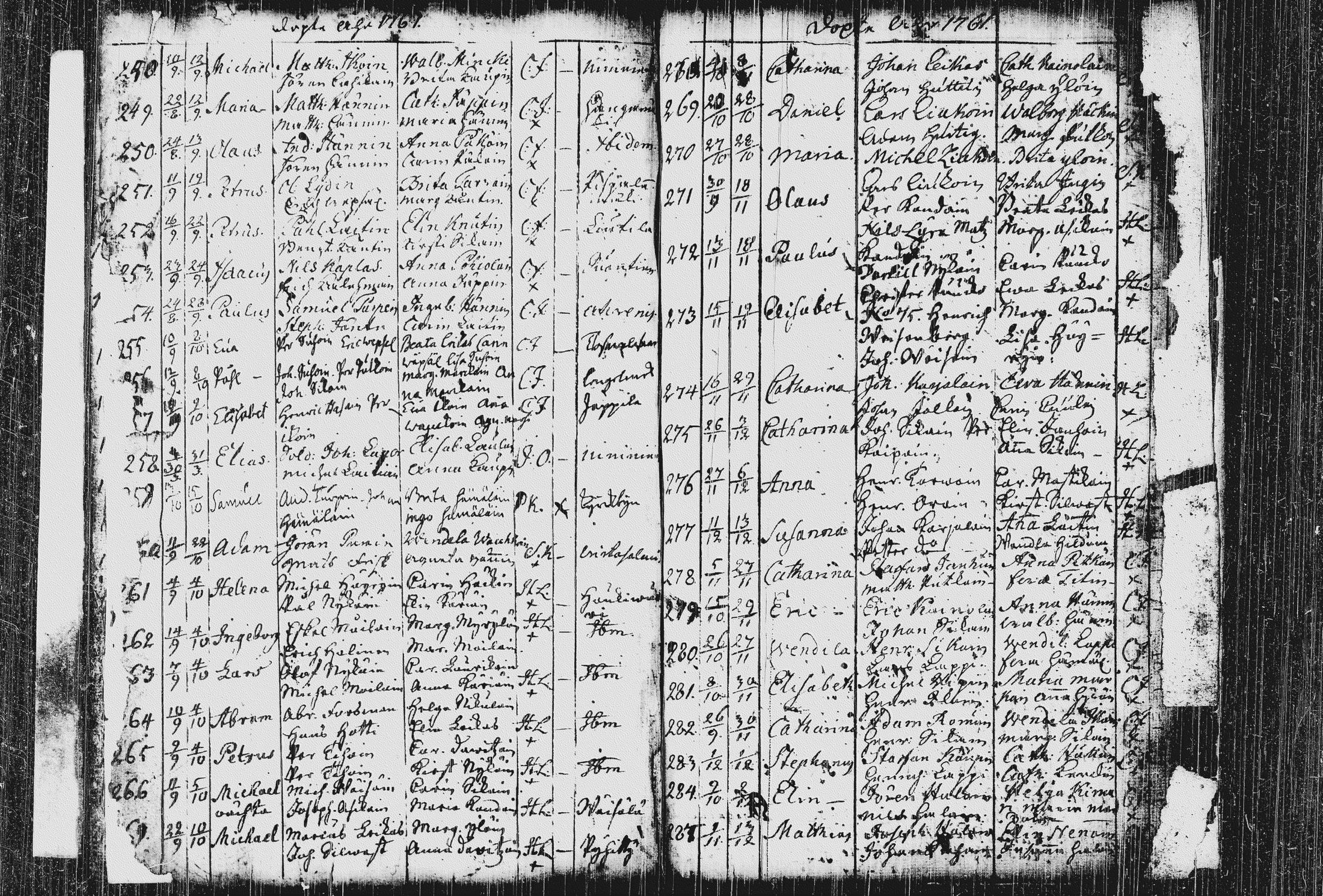 [ ../kirjat/Kirkonkirjat/pieksamaki/syntyneet_1744-1766_msrk_tk1422-1423/kuvat/114.jpg ]