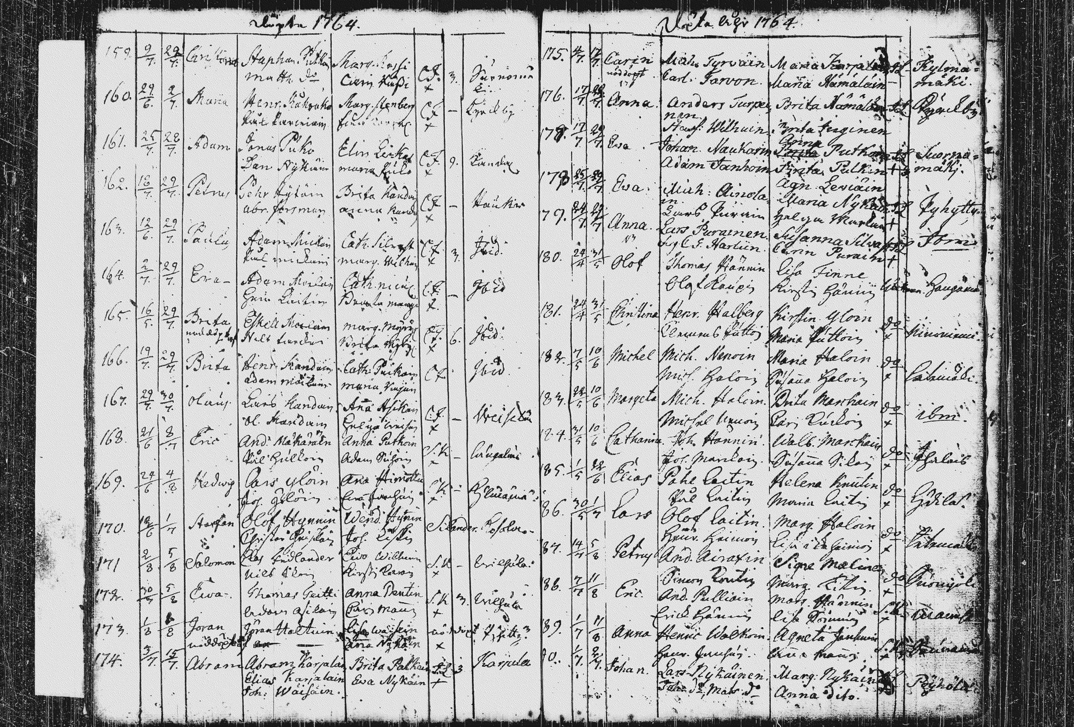 [ ../kirjat/Kirkonkirjat/pieksamaki/syntyneet_1744-1766_msrk_tk1422-1423/kuvat/136.jpg ]
