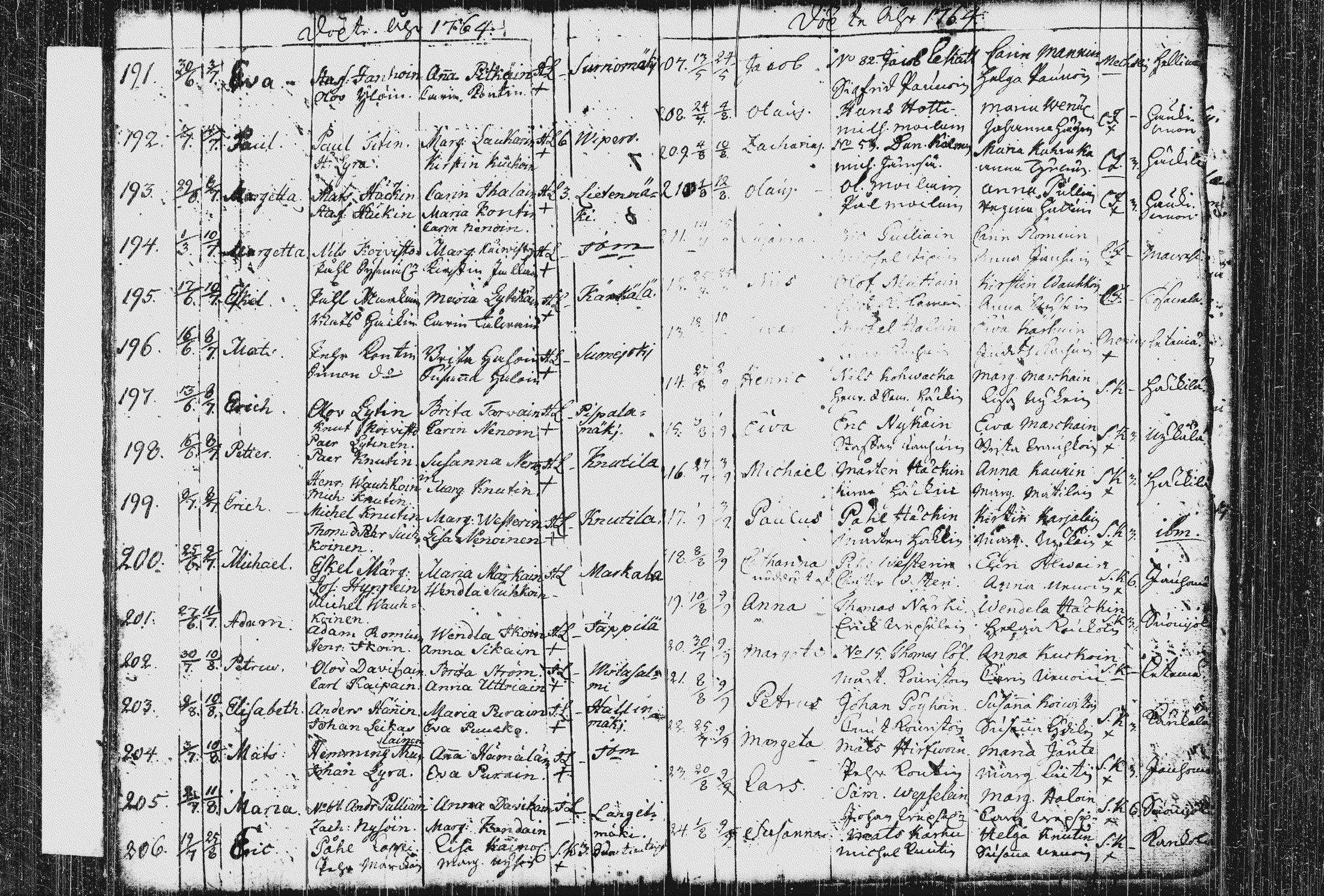 [ ../kirjat/Kirkonkirjat/pieksamaki/syntyneet_1744-1766_msrk_tk1422-1423/kuvat/137.jpg ]