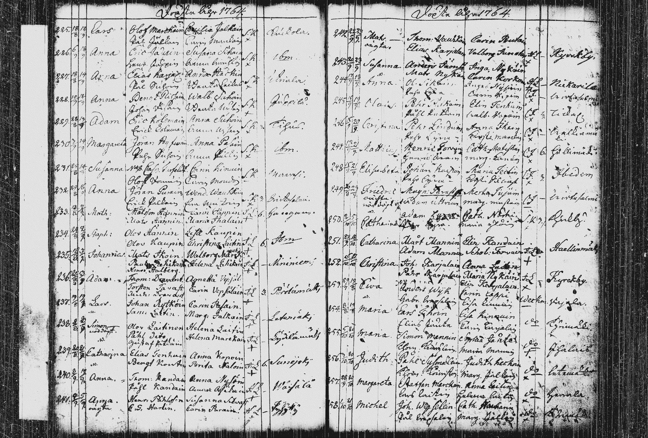 [ ../kirjat/Kirkonkirjat/pieksamaki/syntyneet_1744-1766_msrk_tk1422-1423/kuvat/138.jpg ]