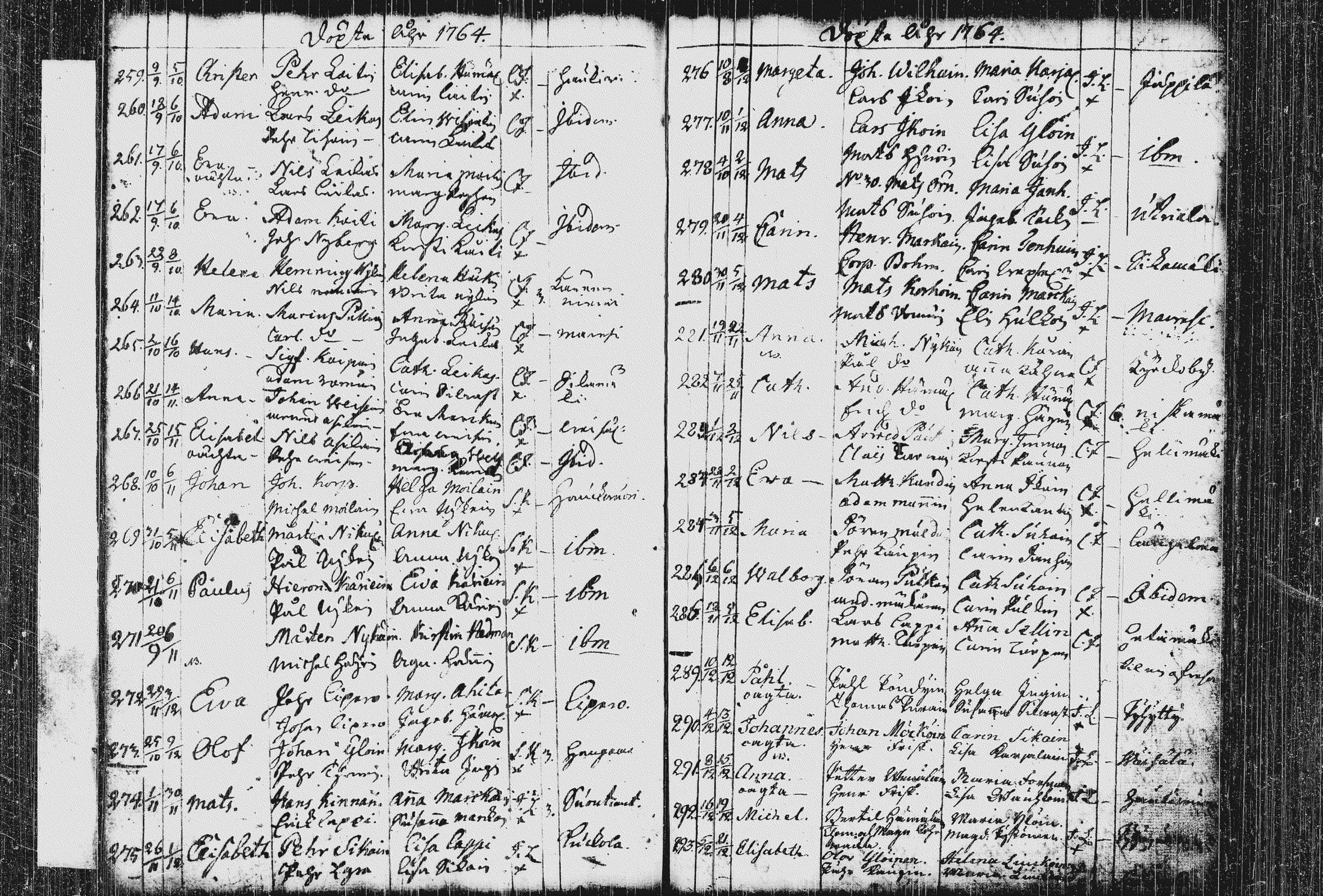[ ../kirjat/Kirkonkirjat/pieksamaki/syntyneet_1744-1766_msrk_tk1422-1423/kuvat/139.jpg ]