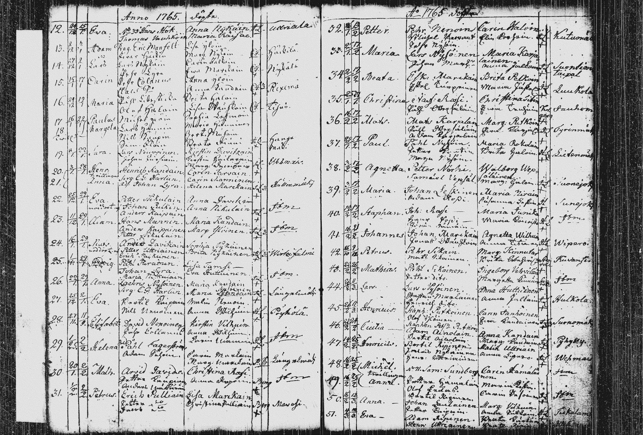 [ ../kirjat/Kirkonkirjat/pieksamaki/syntyneet_1744-1766_msrk_tk1422-1423/kuvat/141.jpg ]