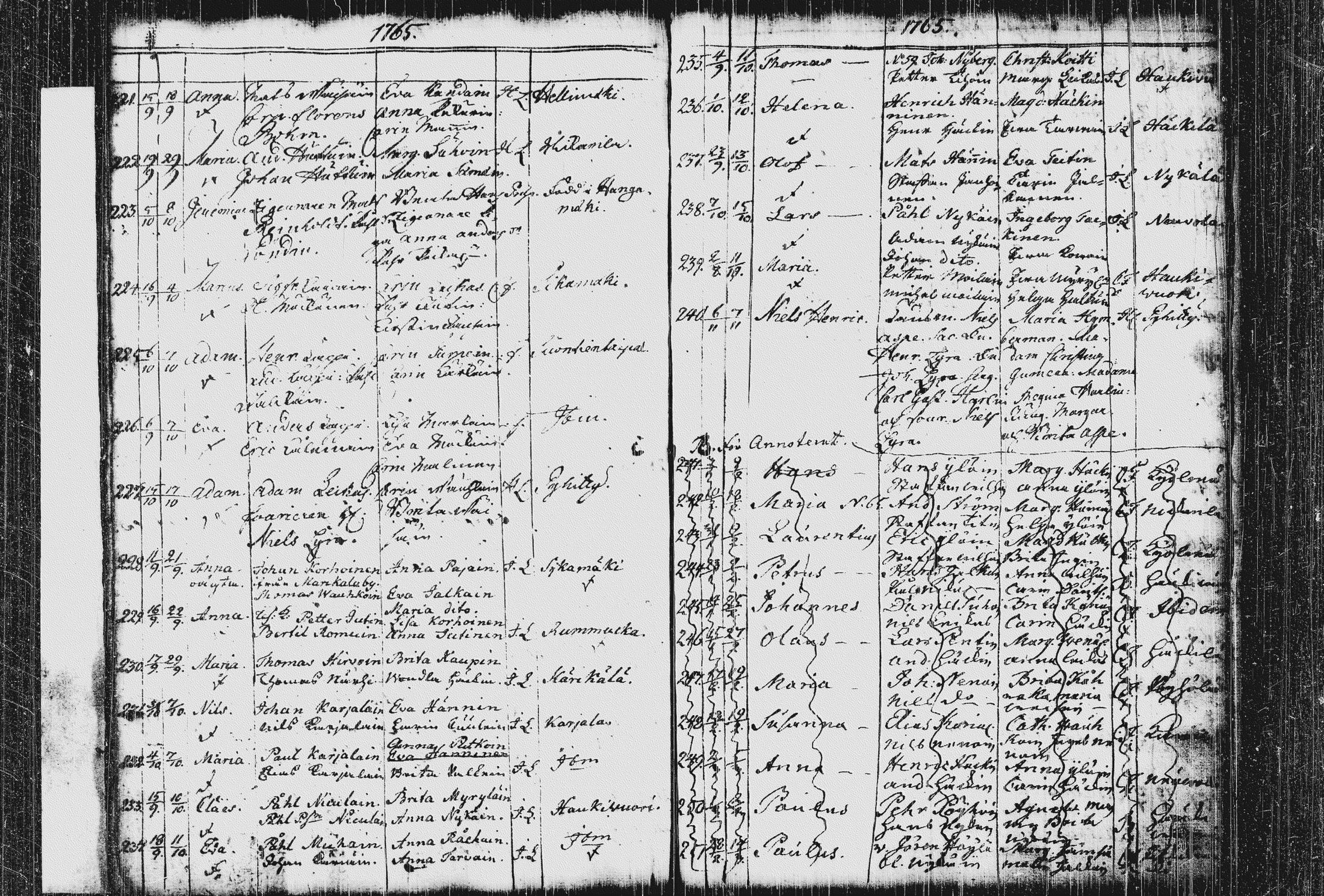 [ ../kirjat/Kirkonkirjat/pieksamaki/syntyneet_1744-1766_msrk_tk1422-1423/kuvat/148.jpg ]