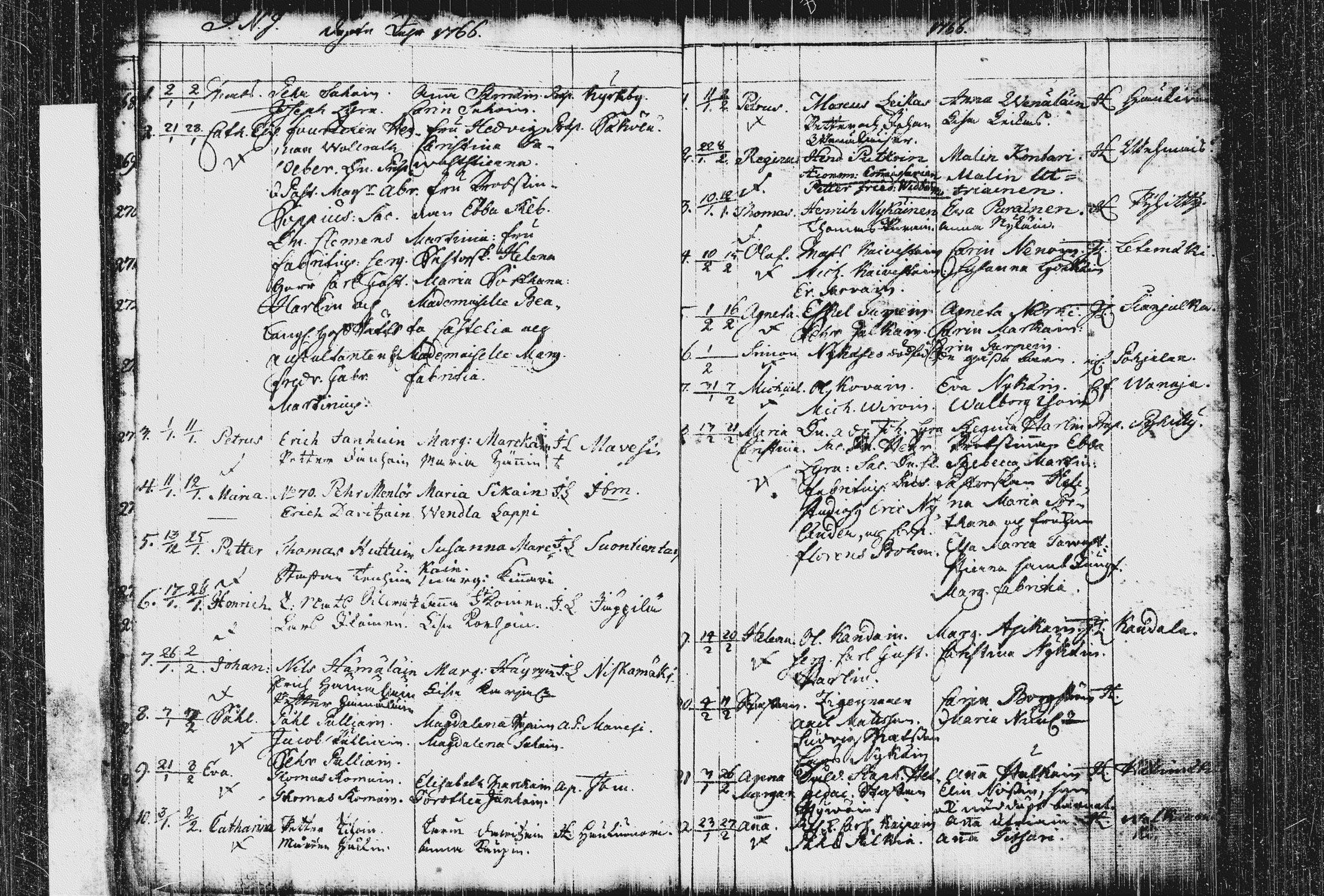 [ ../kirjat/Kirkonkirjat/pieksamaki/syntyneet_1744-1766_msrk_tk1422-1423/kuvat/152.jpg ]