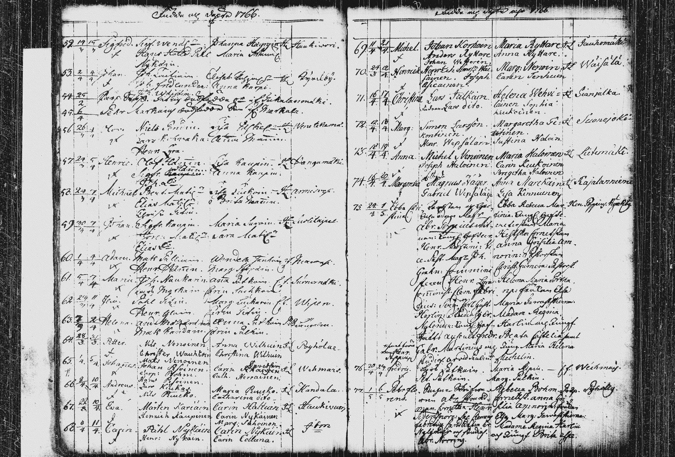 [ ../kirjat/Kirkonkirjat/pieksamaki/syntyneet_1744-1766_msrk_tk1422-1423/kuvat/154.jpg ]