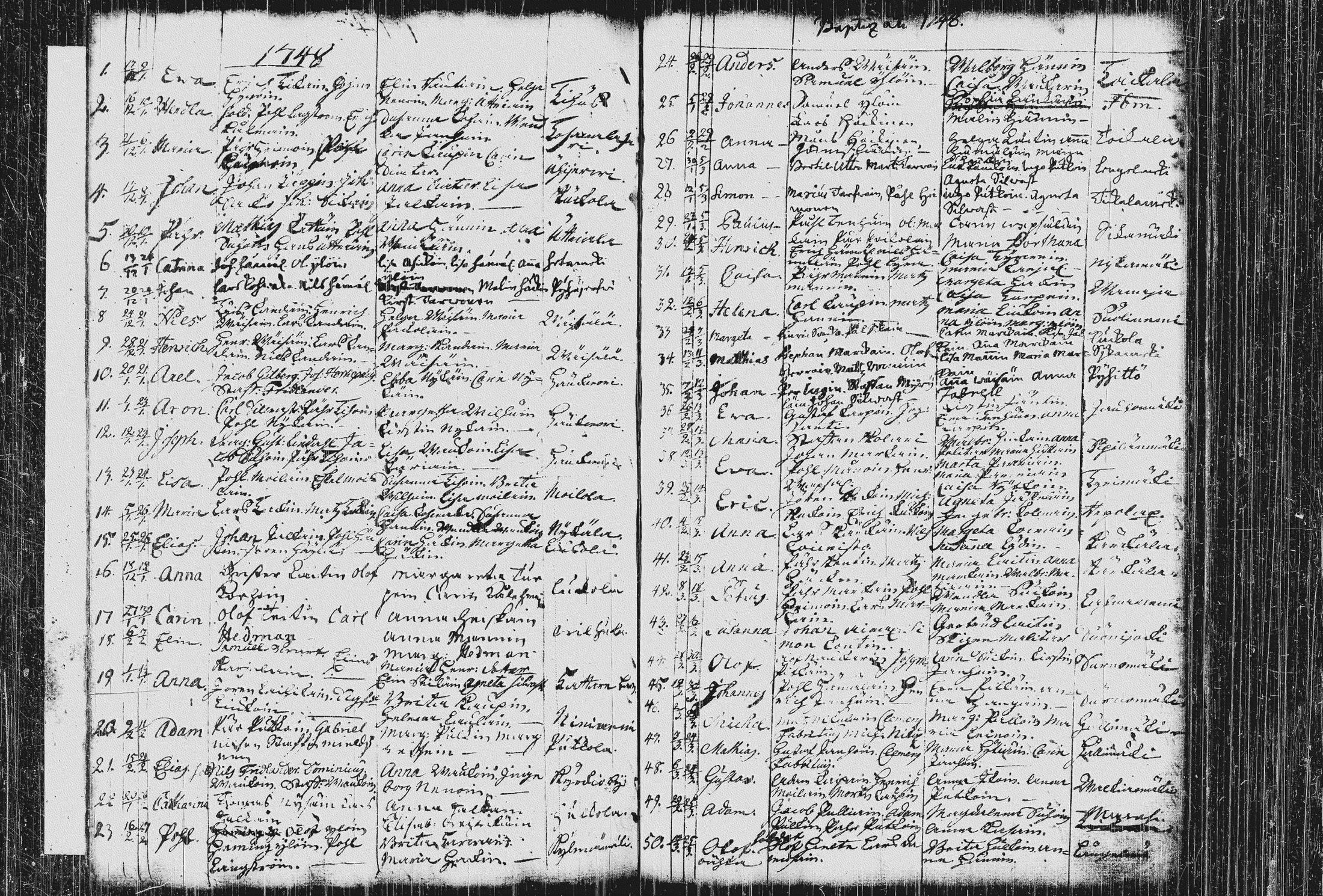 [ ../kirjat/Kirkonkirjat/pieksamaki/syntyneet_1744-1766_msrk_tk1422-1423/kuvat/25.jpg ]
