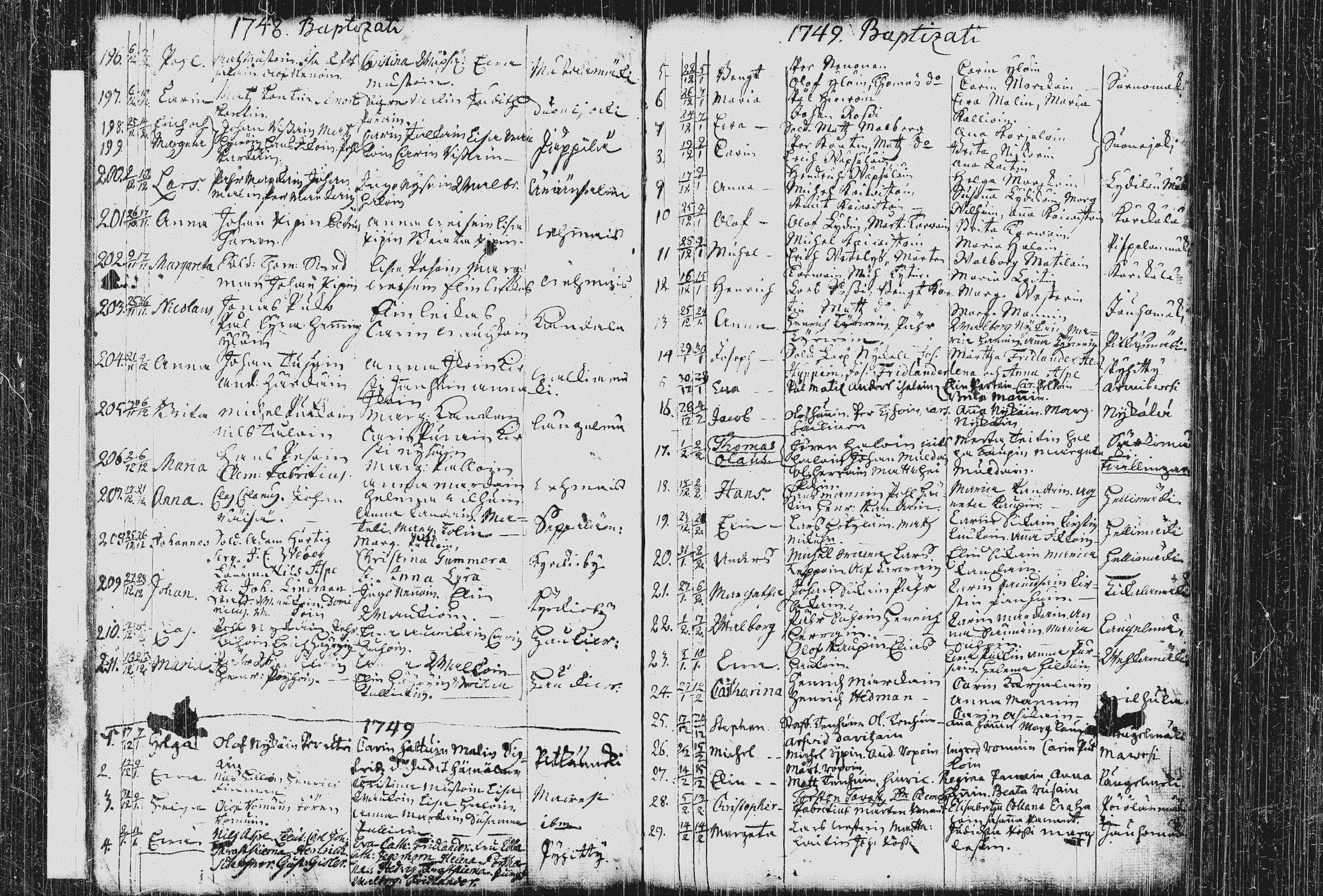 [ ../kirjat/Kirkonkirjat/pieksamaki/syntyneet_1744-1766_msrk_tk1422-1423/kuvat/29.jpg ]