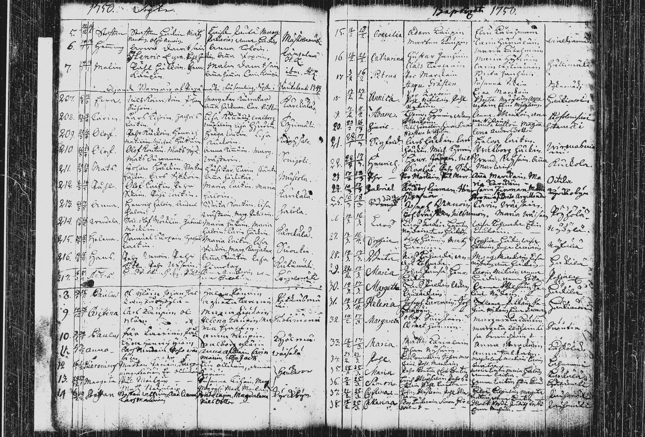 [ ../kirjat/Kirkonkirjat/pieksamaki/syntyneet_1744-1766_msrk_tk1422-1423/kuvat/34.jpg ]