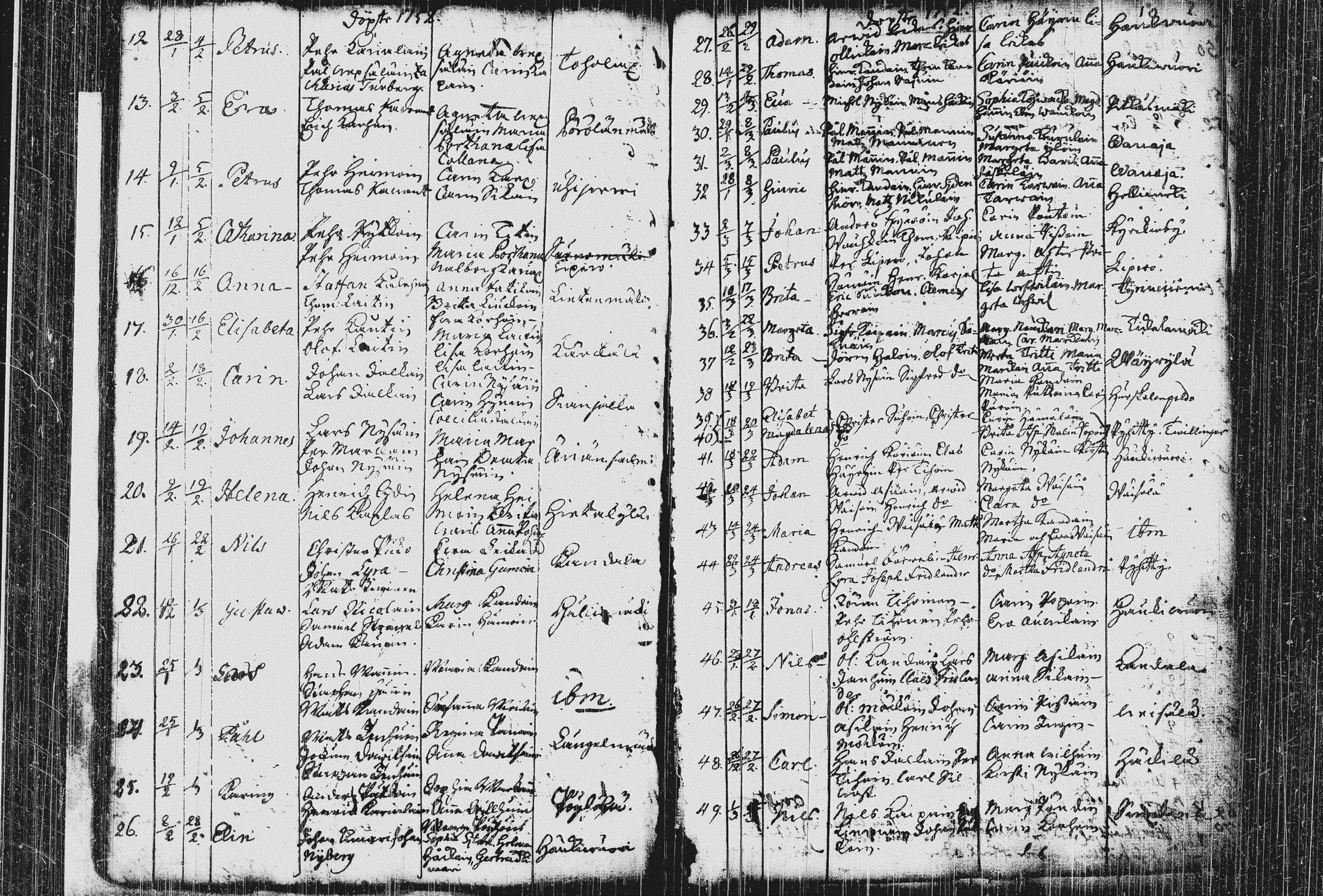 [ ../kirjat/Kirkonkirjat/pieksamaki/syntyneet_1744-1766_msrk_tk1422-1423/kuvat/45.jpg ]