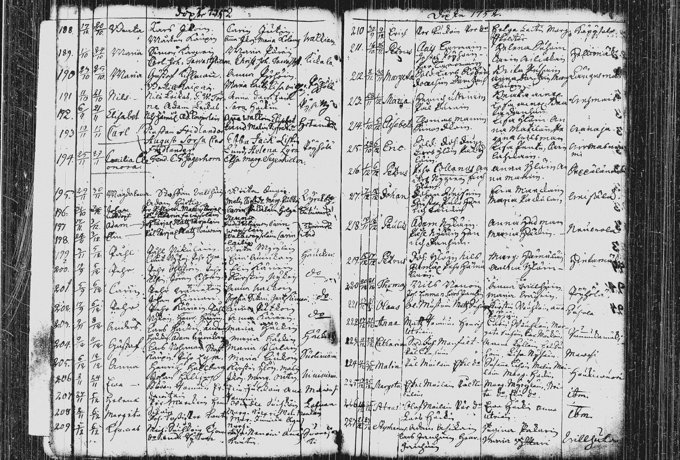 [ ../kirjat/Kirkonkirjat/pieksamaki/syntyneet_1744-1766_msrk_tk1422-1423/kuvat/49.jpg ]