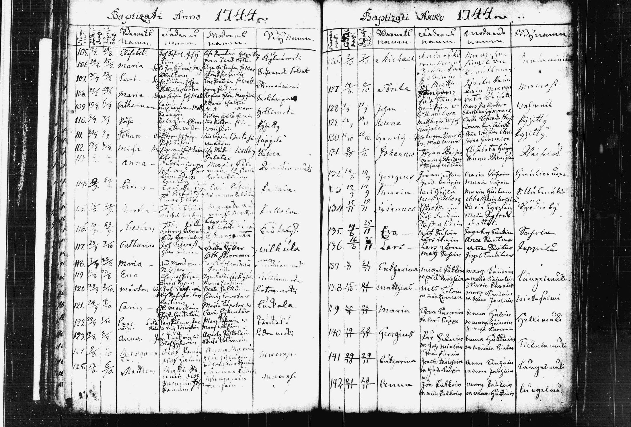 [ ../kirjat/Kirkonkirjat/pieksamaki/syntyneet_1744-1766_msrk_tk1422-1423/kuvat/5.jpg ]