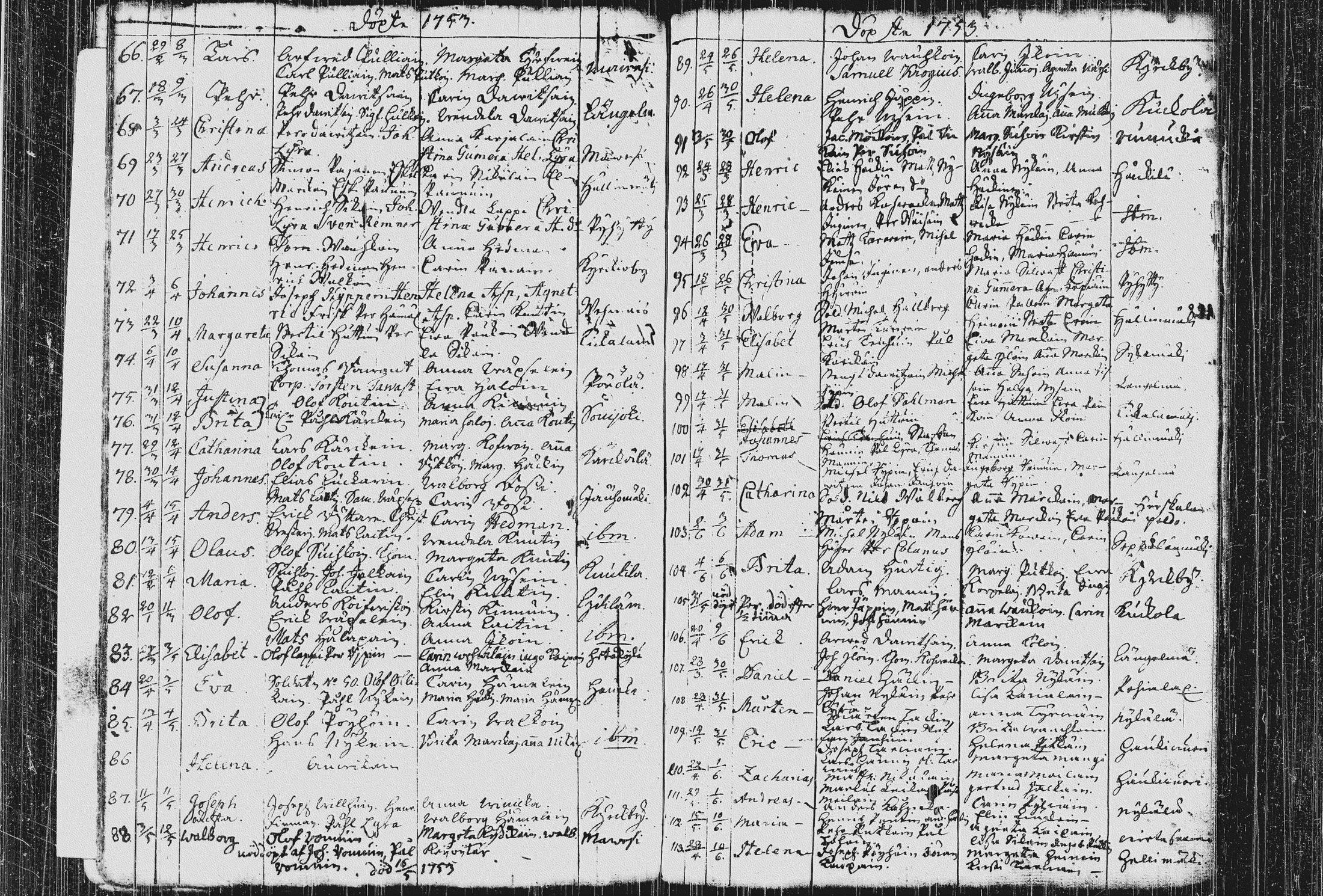 [ ../kirjat/Kirkonkirjat/pieksamaki/syntyneet_1744-1766_msrk_tk1422-1423/kuvat/52.jpg ]