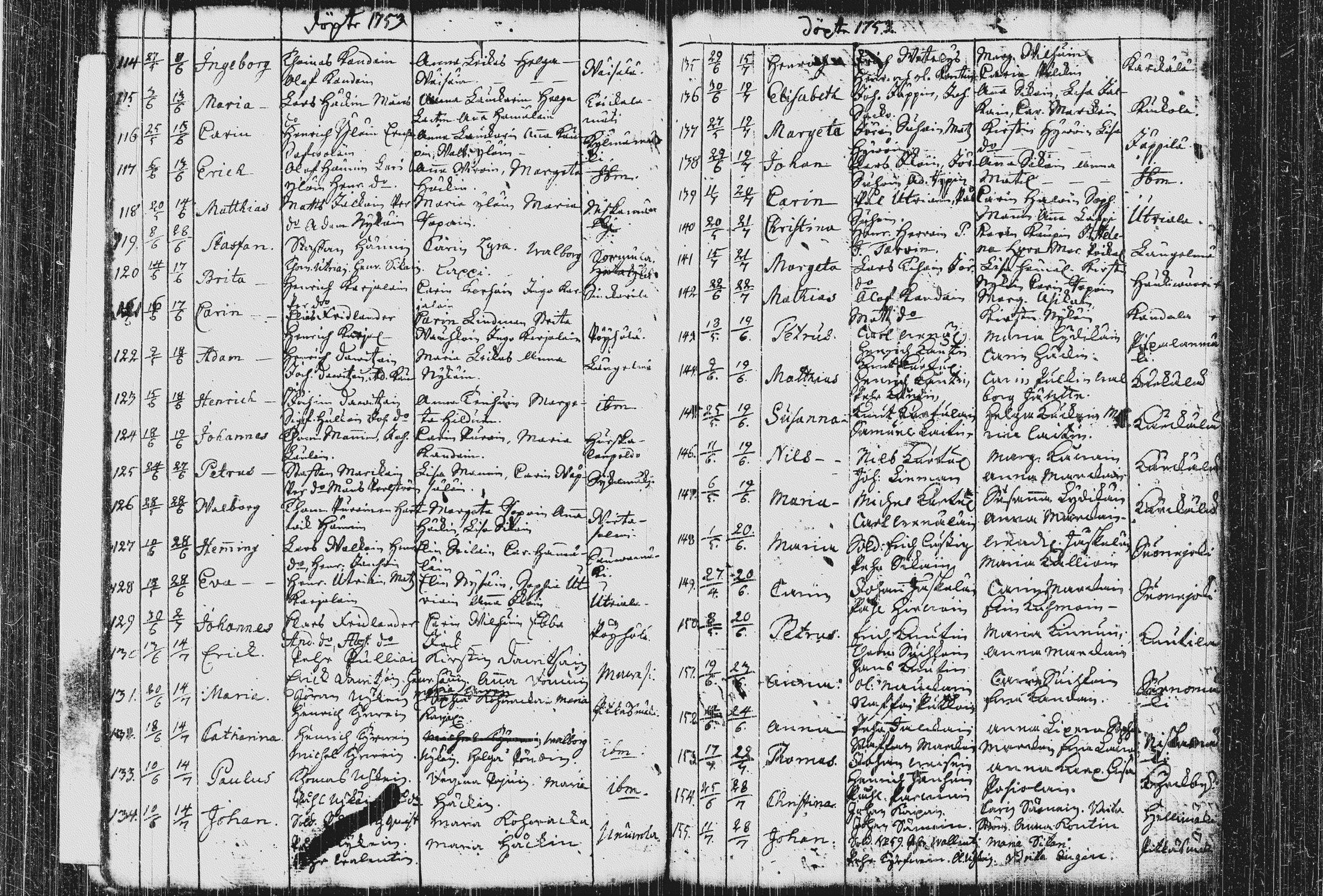 [ ../kirjat/Kirkonkirjat/pieksamaki/syntyneet_1744-1766_msrk_tk1422-1423/kuvat/53.jpg ]