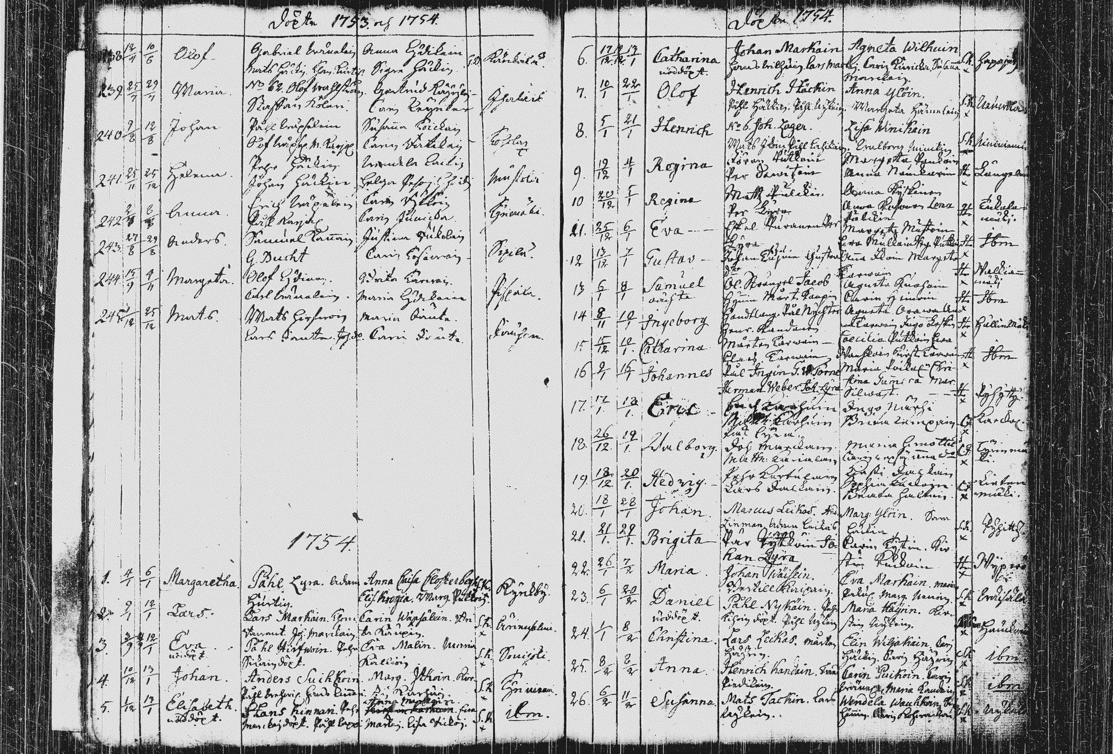 [ ../kirjat/Kirkonkirjat/pieksamaki/syntyneet_1744-1766_msrk_tk1422-1423/kuvat/56.jpg ]