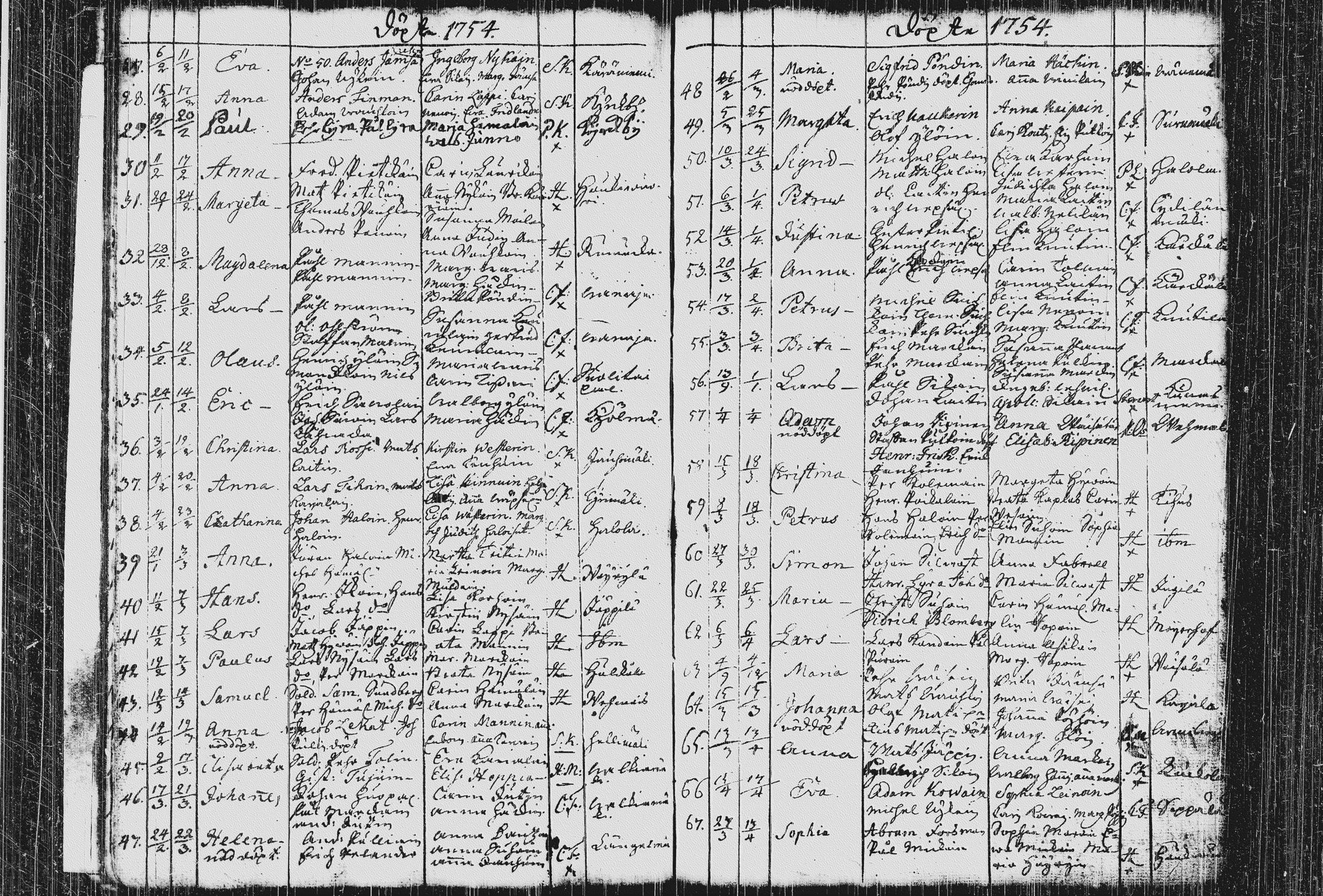 [ ../kirjat/Kirkonkirjat/pieksamaki/syntyneet_1744-1766_msrk_tk1422-1423/kuvat/57.jpg ]