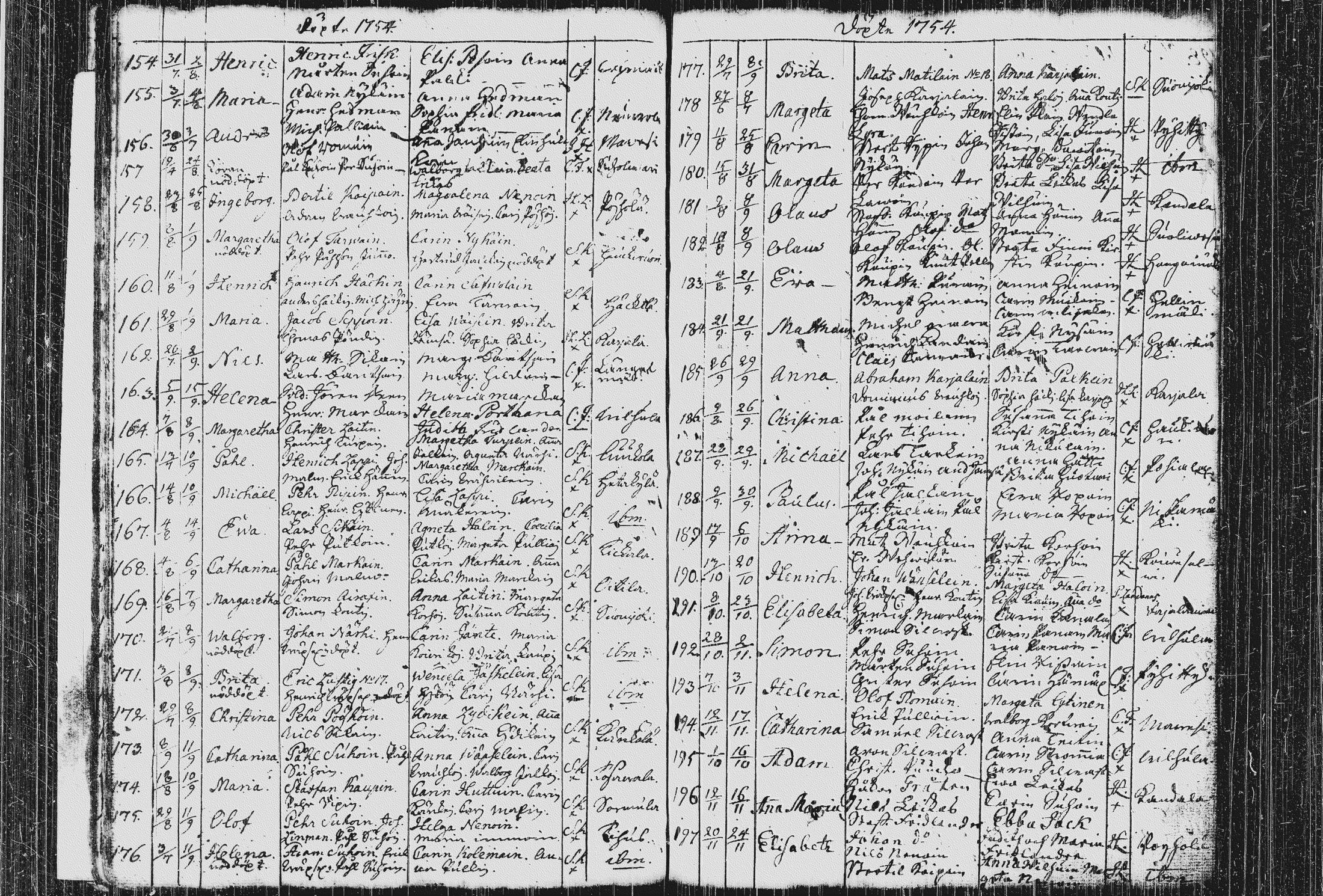 [ ../kirjat/Kirkonkirjat/pieksamaki/syntyneet_1744-1766_msrk_tk1422-1423/kuvat/60.jpg ]